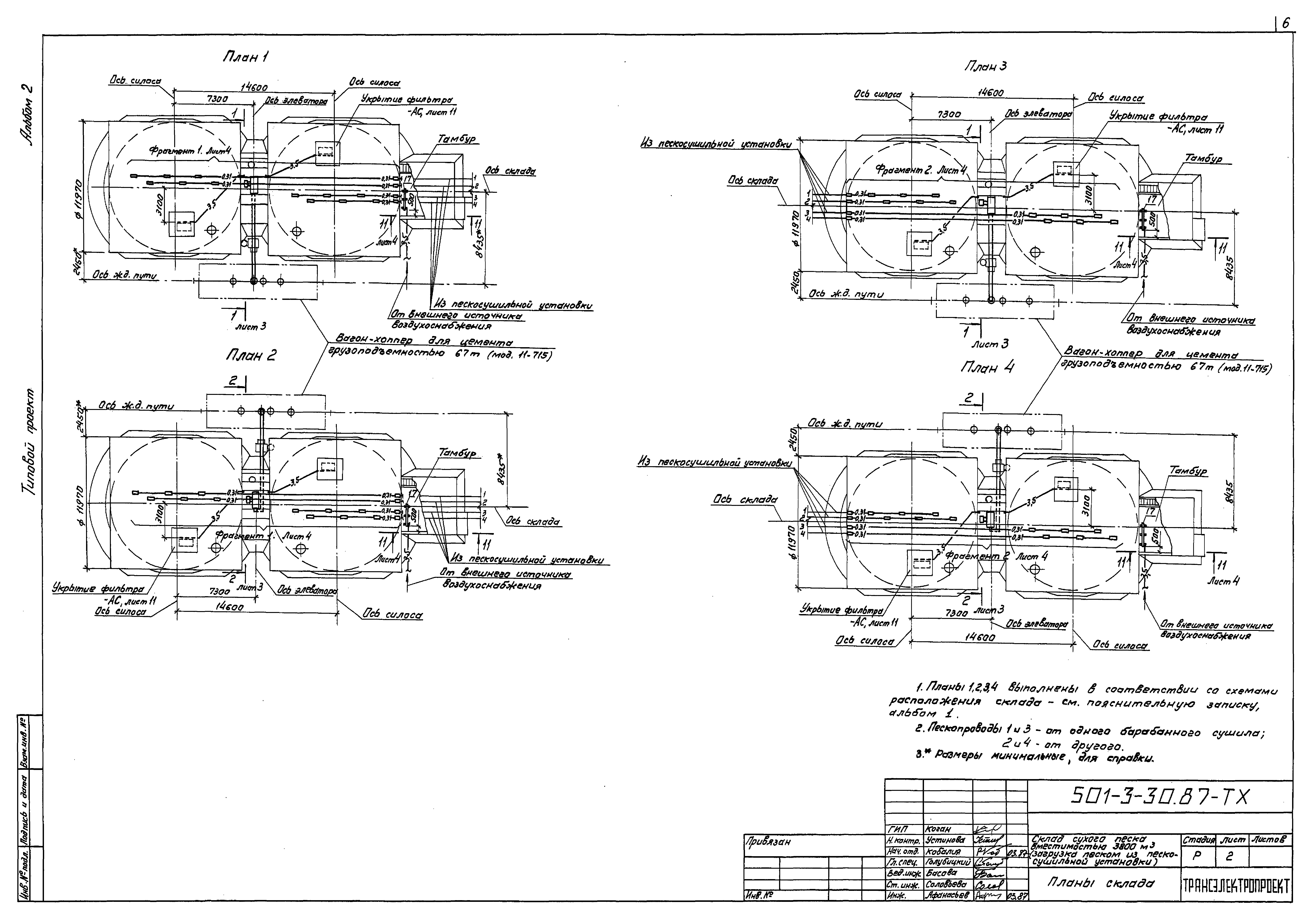 Типовой проект 501-3-30.87