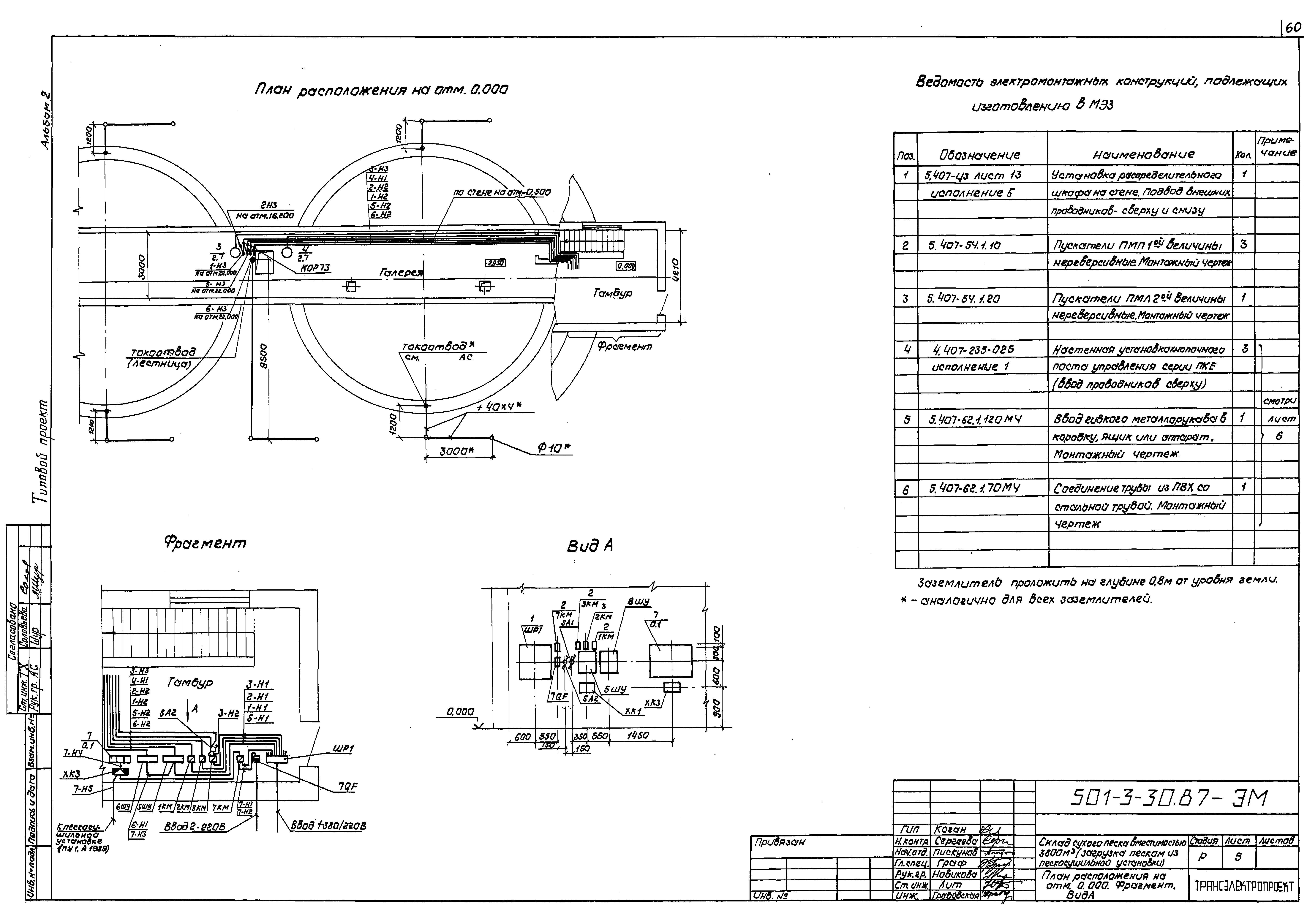 Типовой проект 501-3-30.87