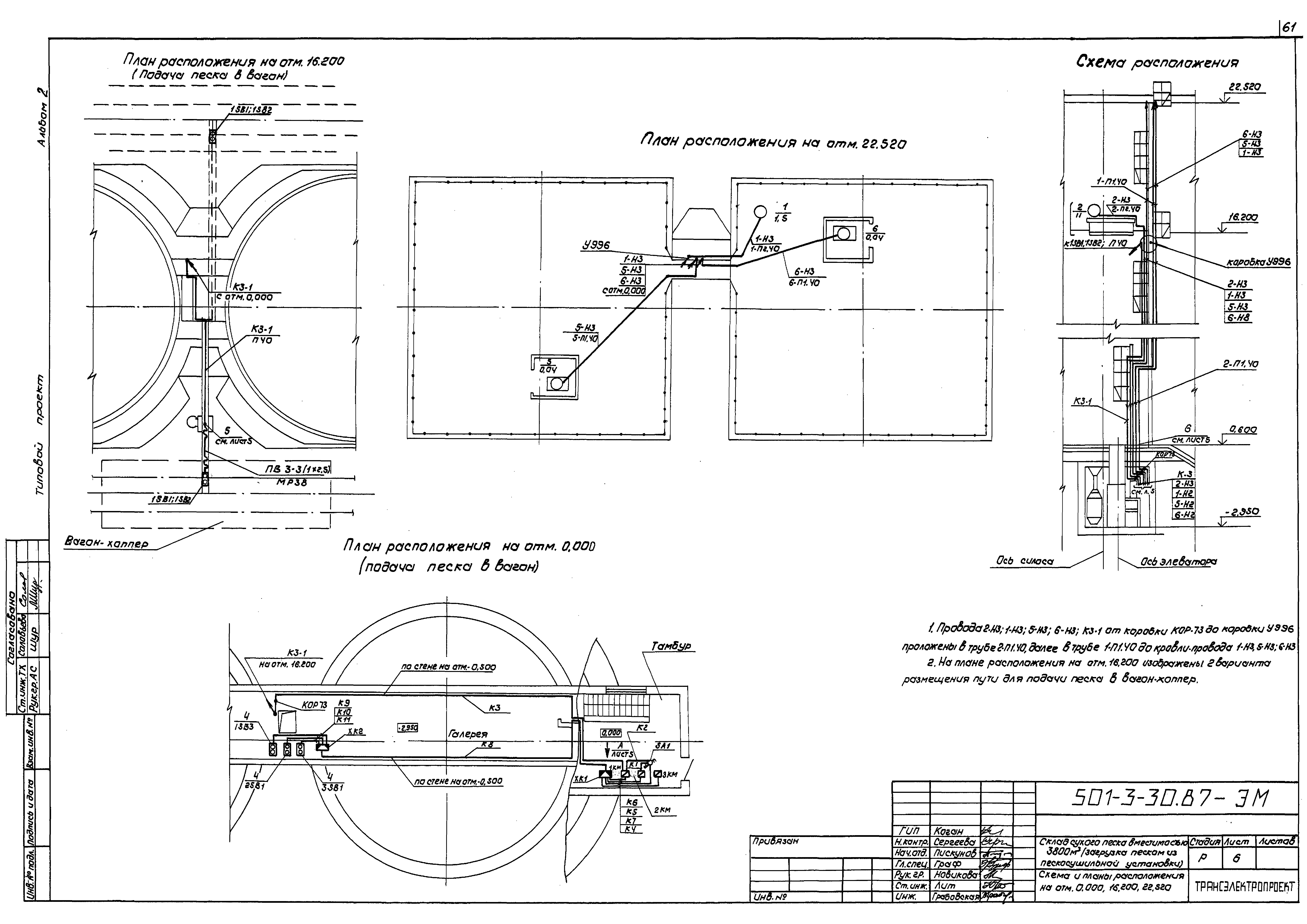 Типовой проект 501-3-30.87
