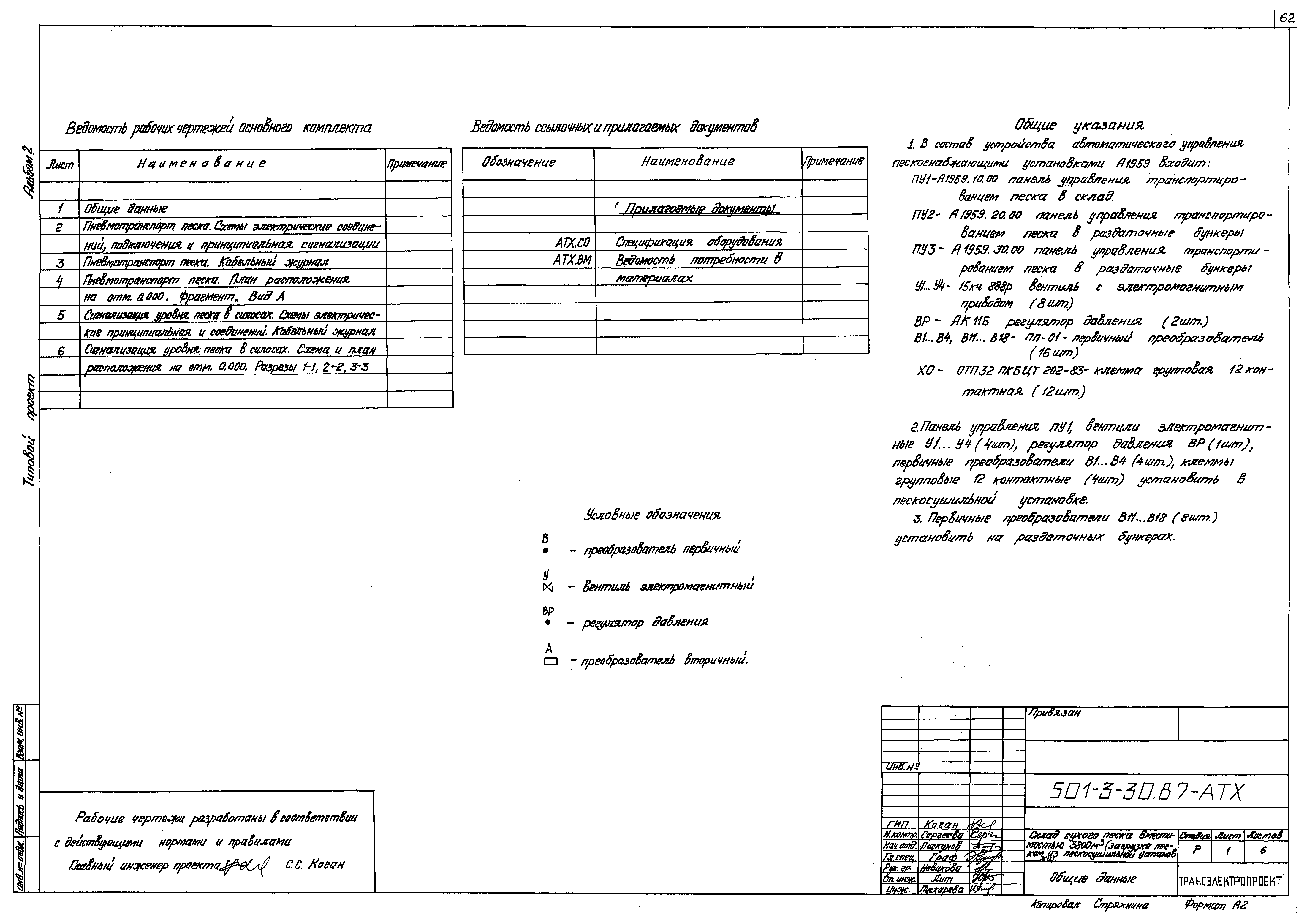 Типовой проект 501-3-30.87