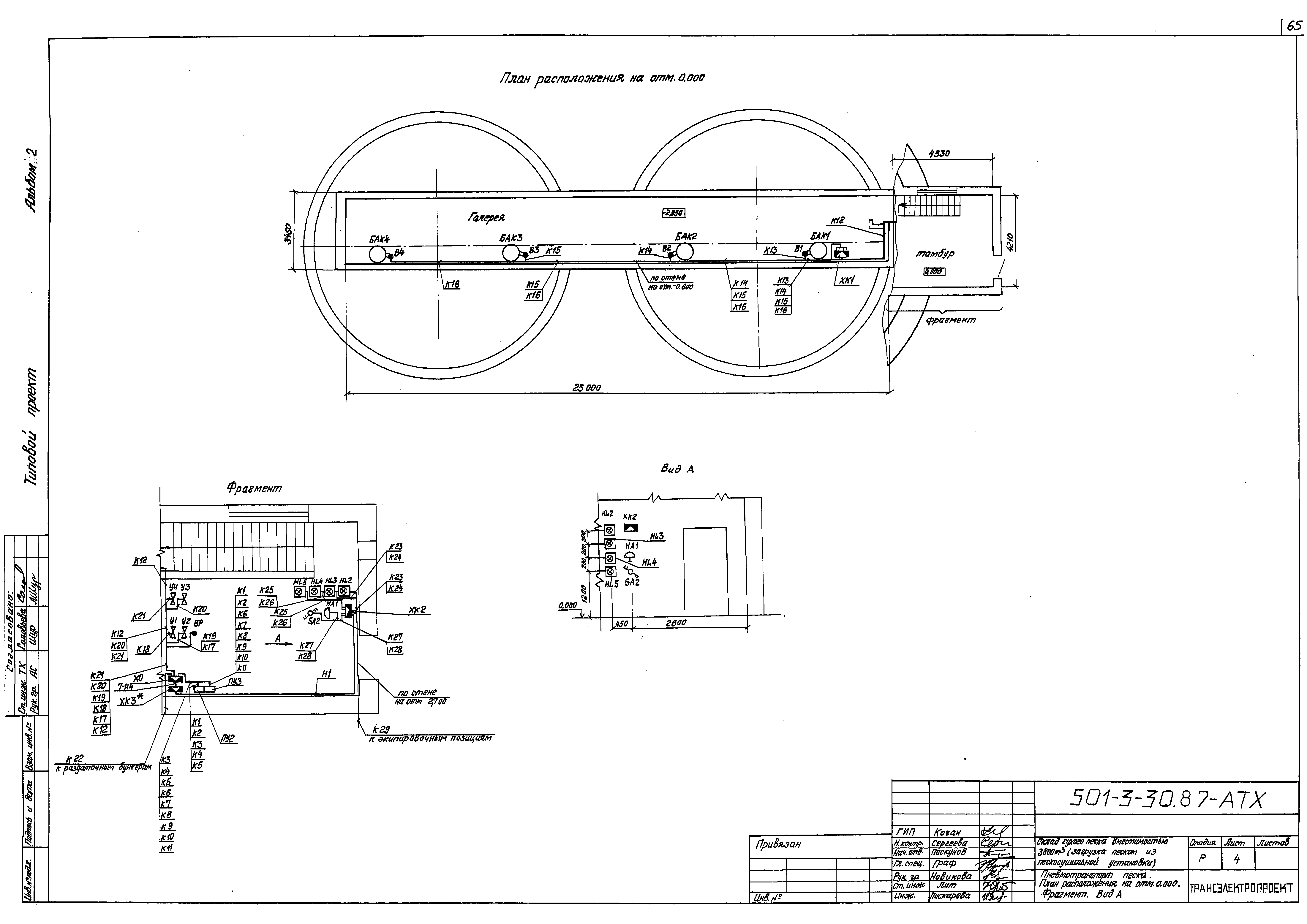 Типовой проект 501-3-30.87