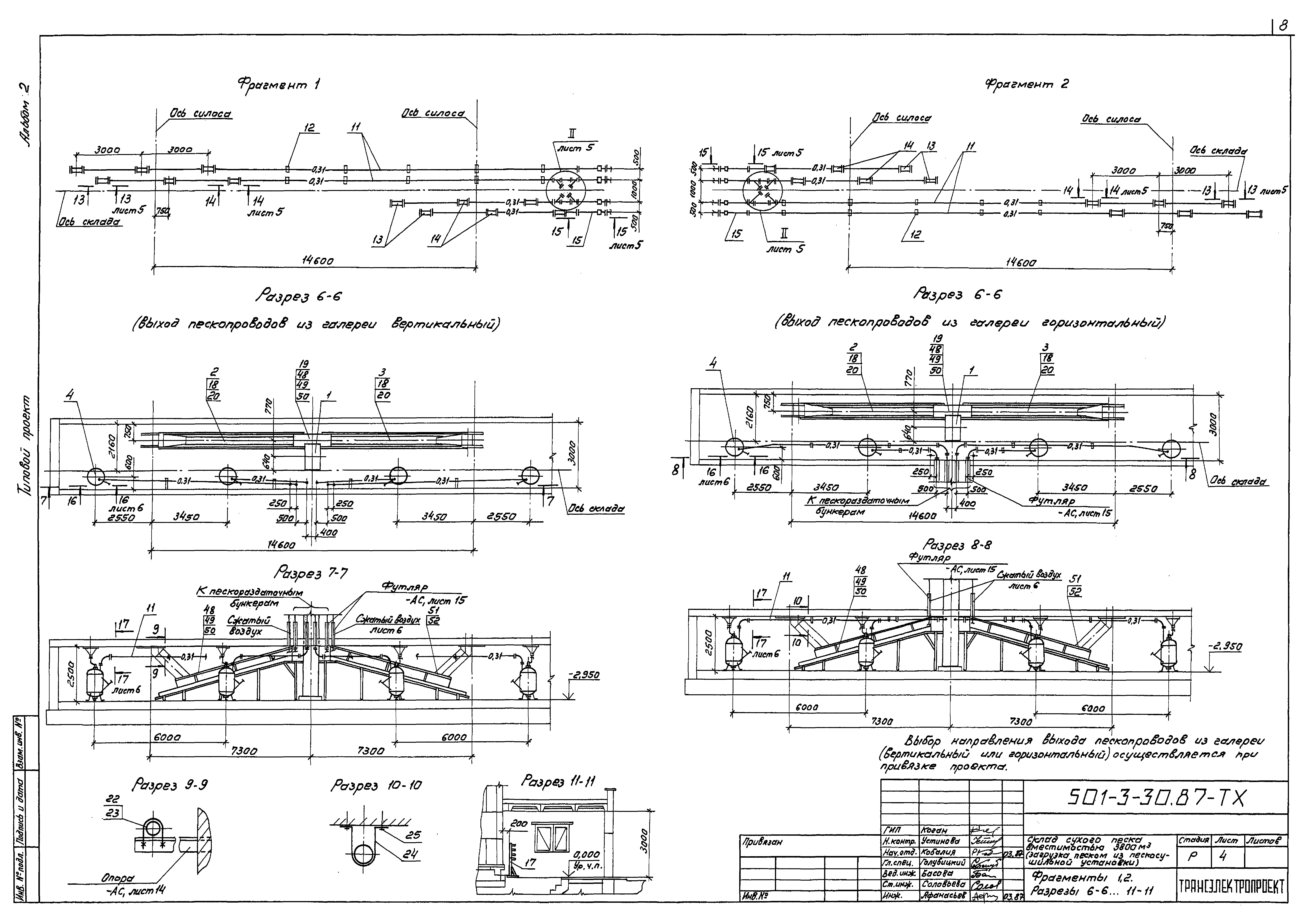 Типовой проект 501-3-30.87