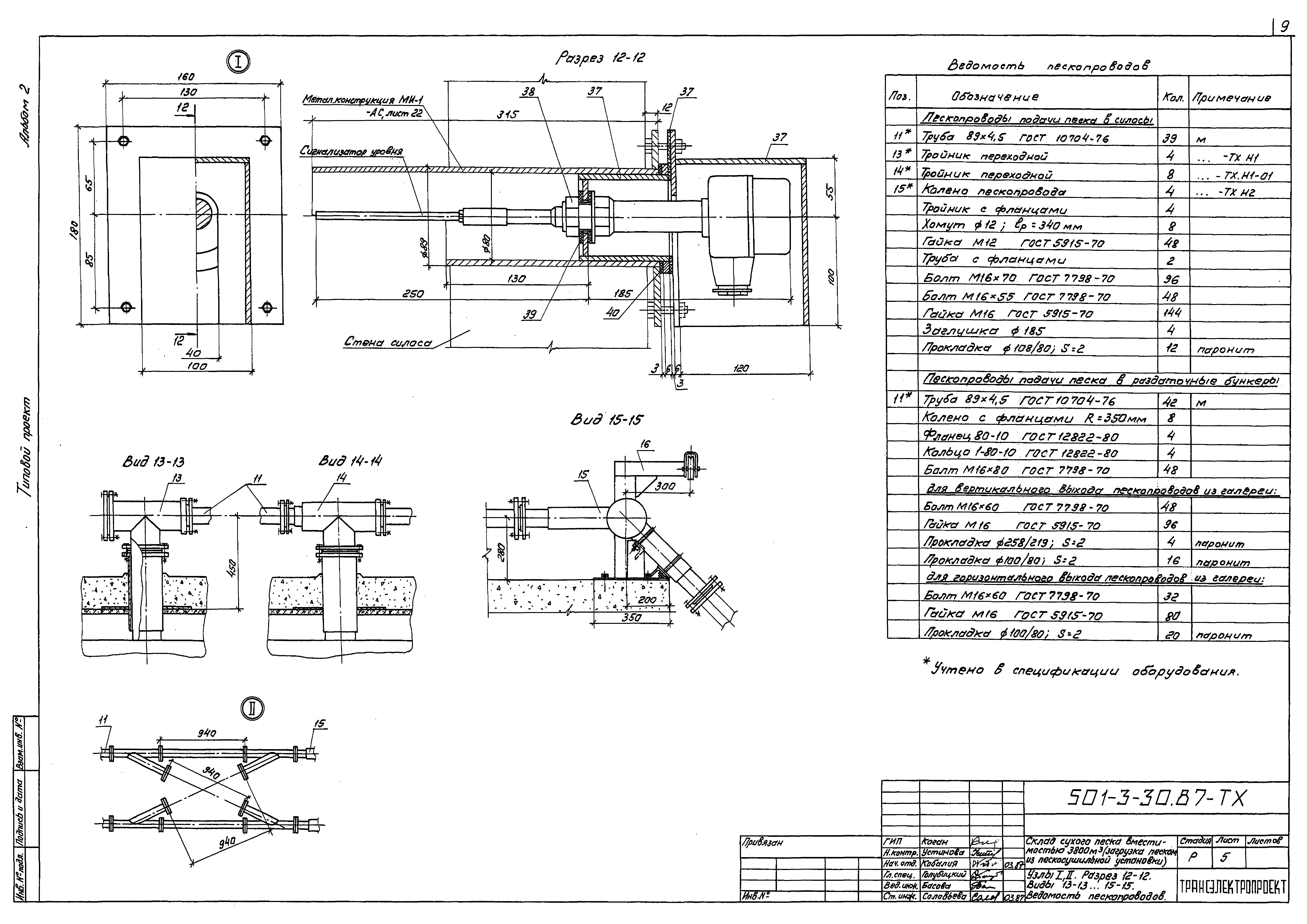 Типовой проект 501-3-30.87