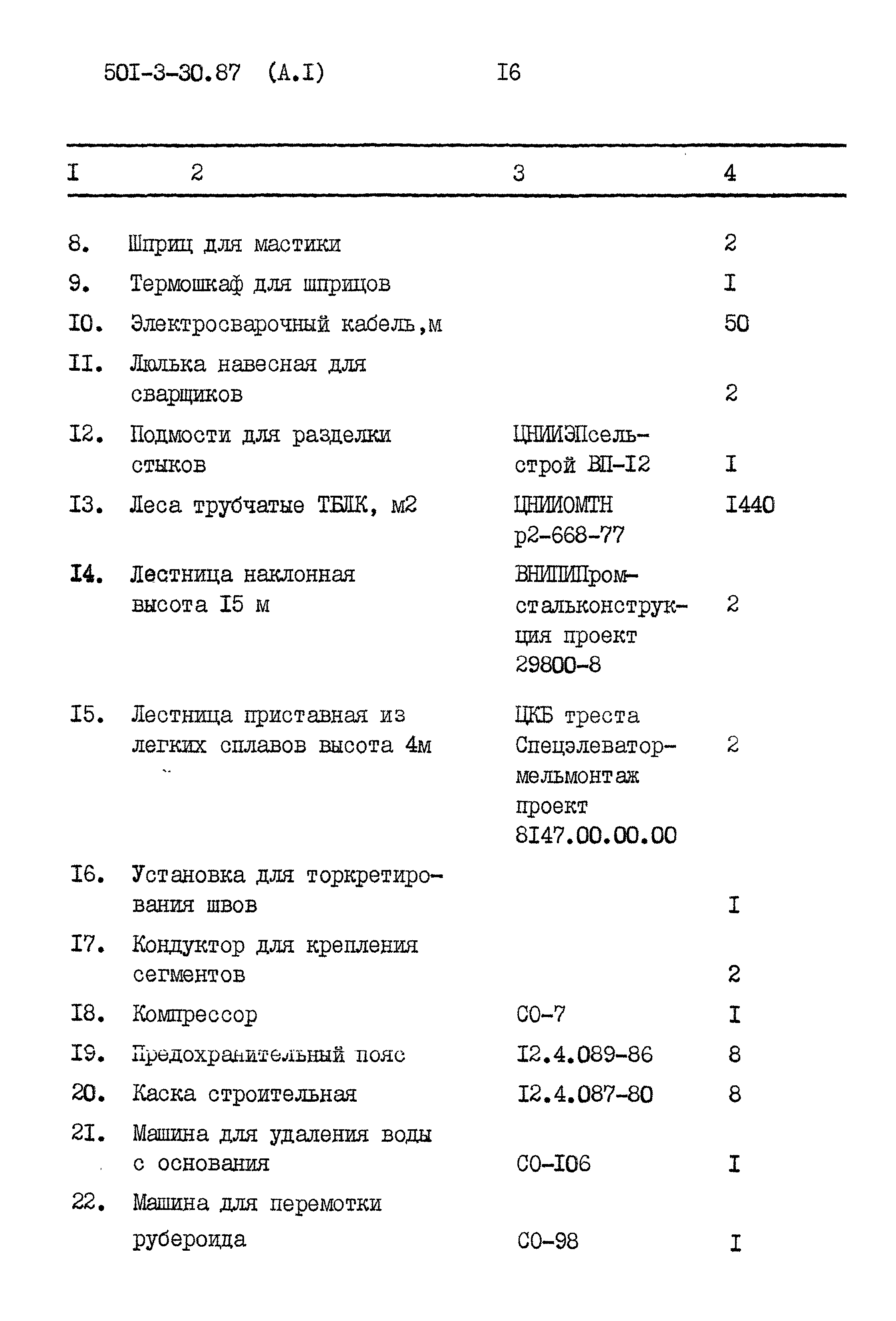 Типовой проект 501-3-30.87