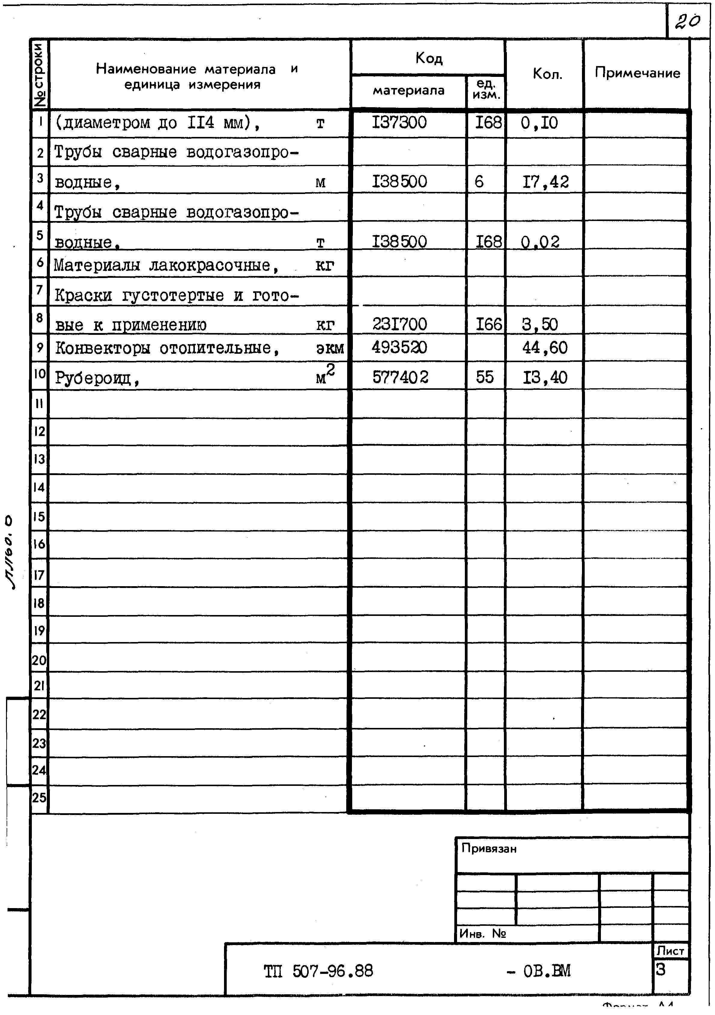 Типовой проект 507-96.88
