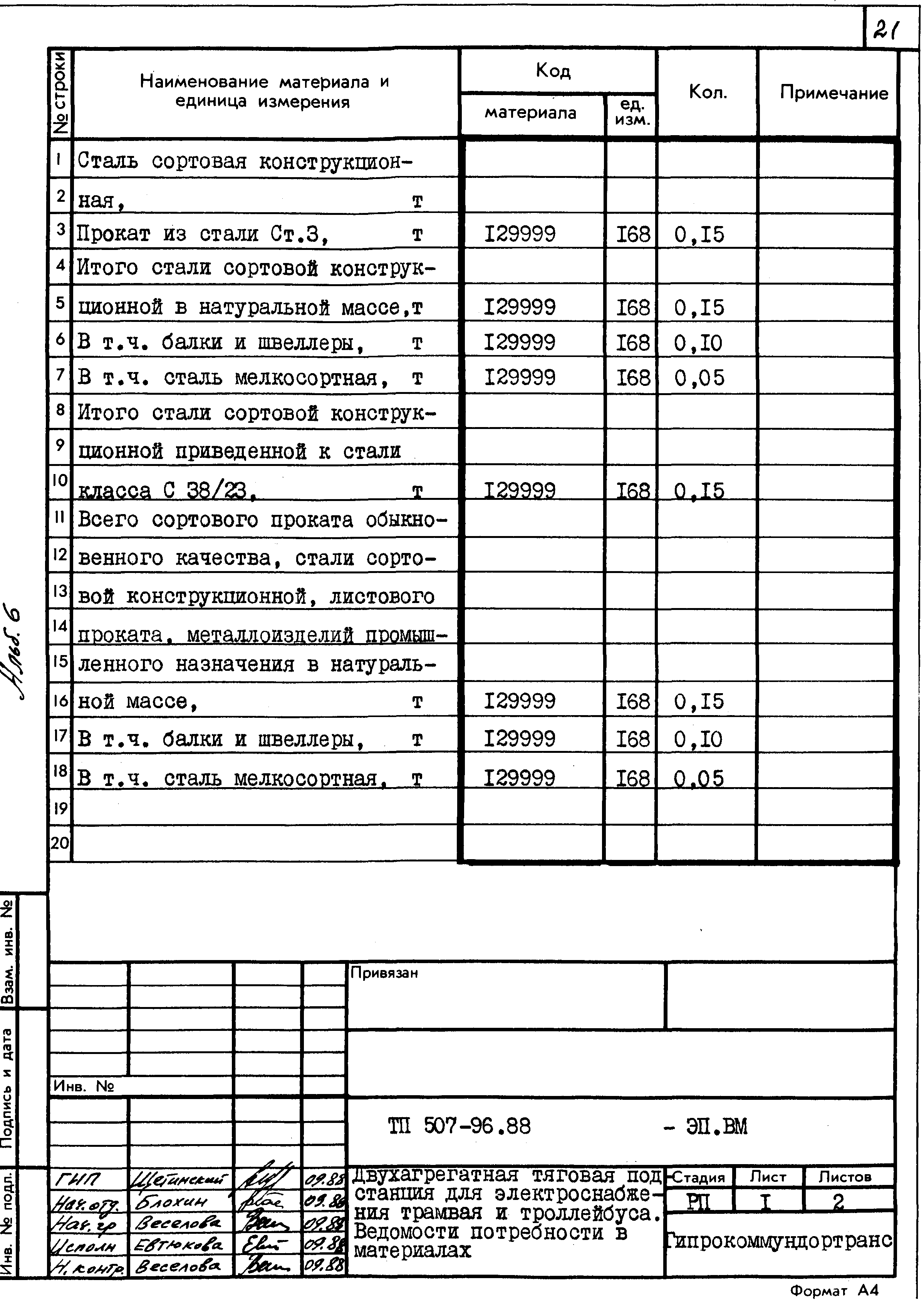 Типовой проект 507-96.88