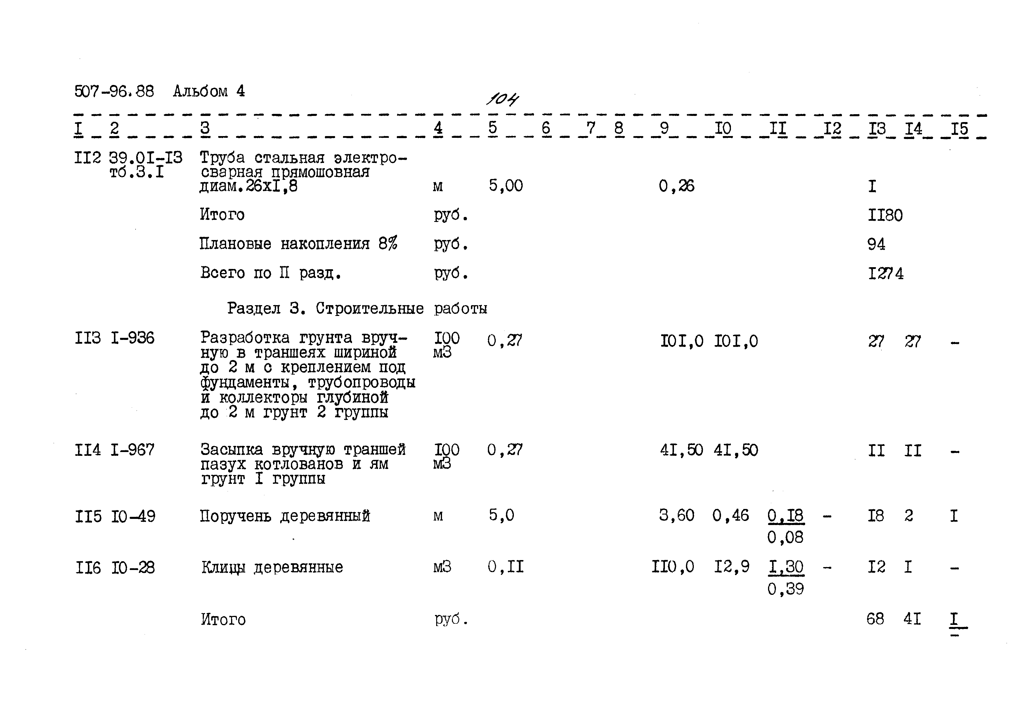 Типовой проект 507-96.88
