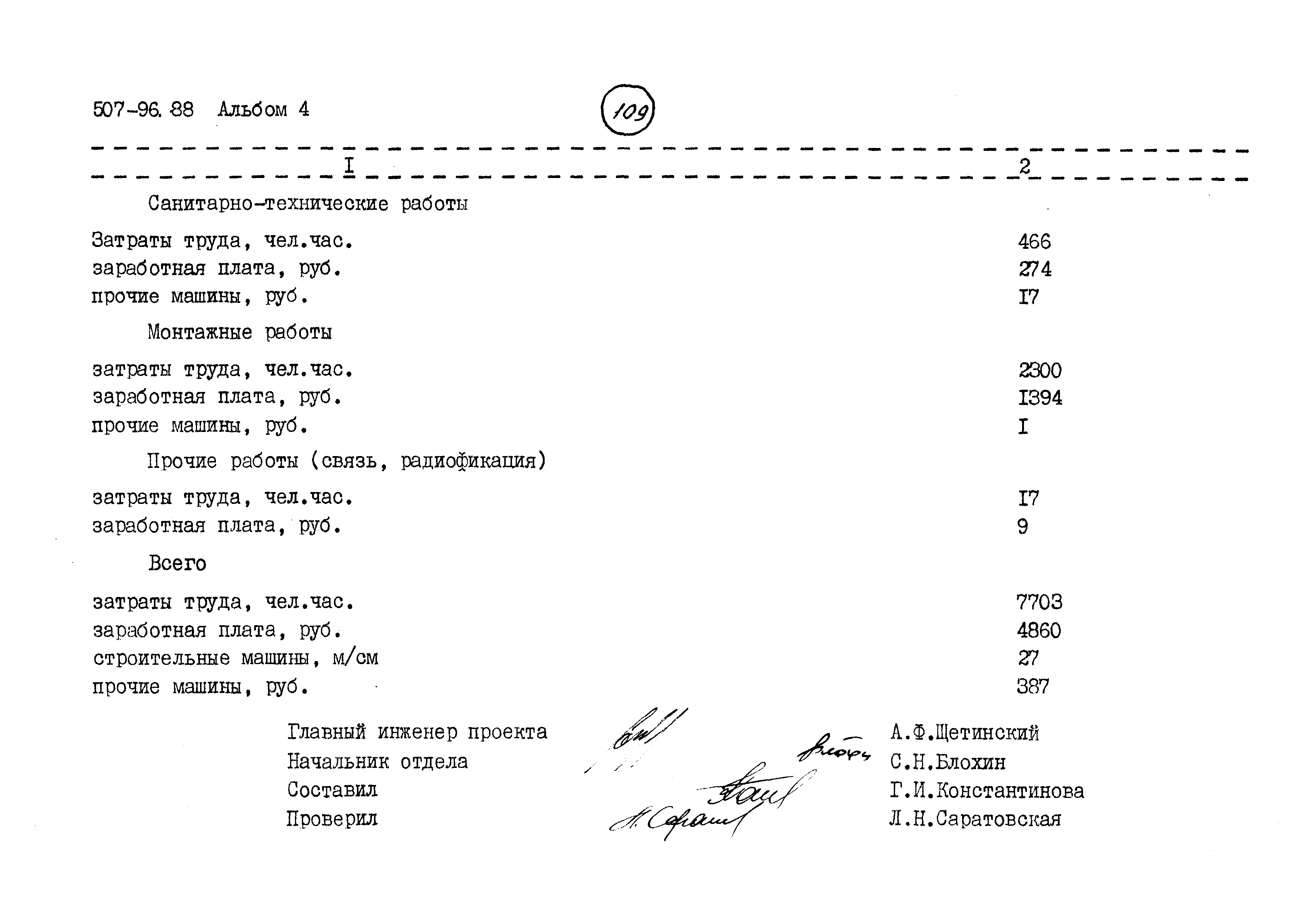 Типовой проект 507-96.88