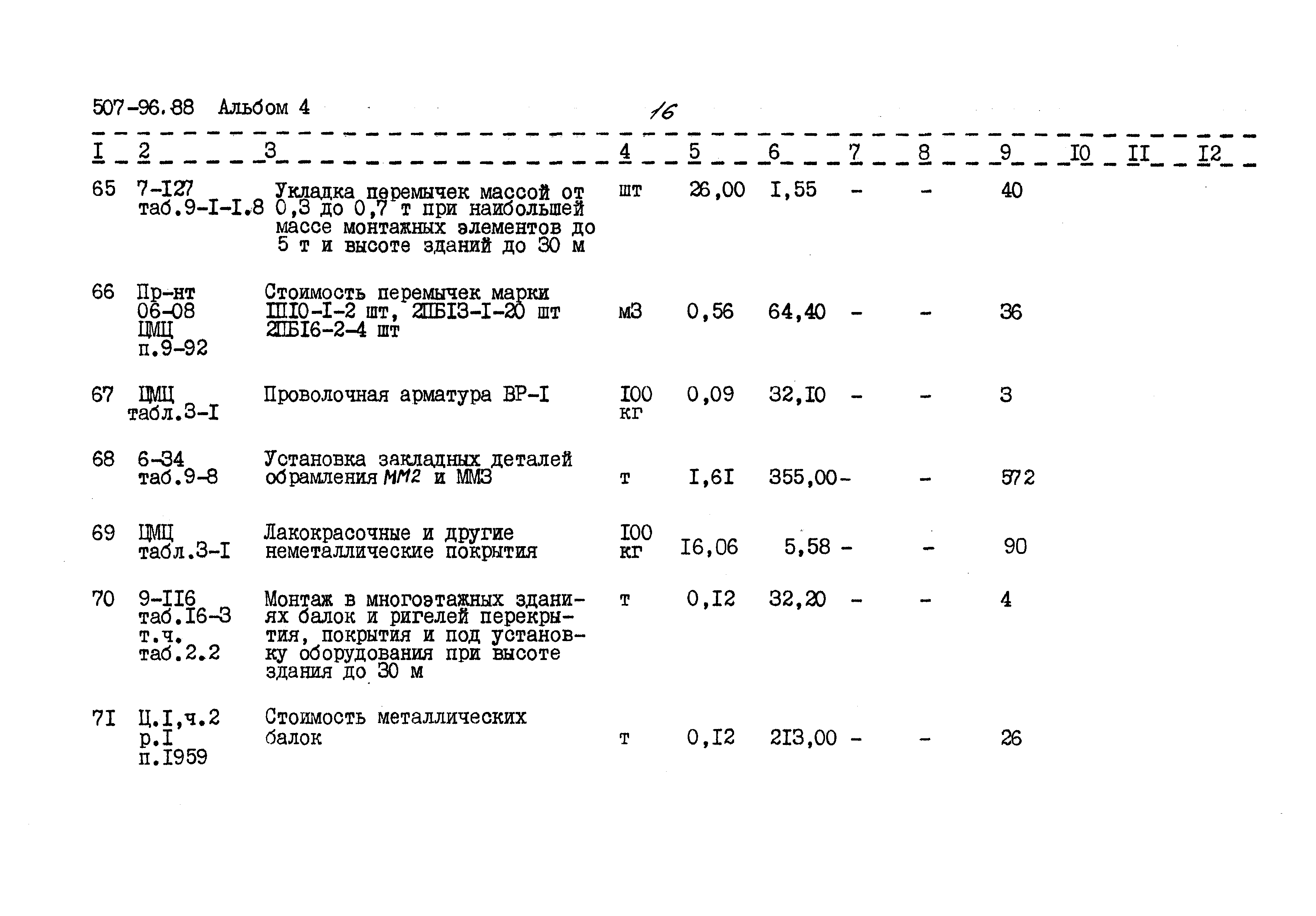 Типовой проект 507-96.88