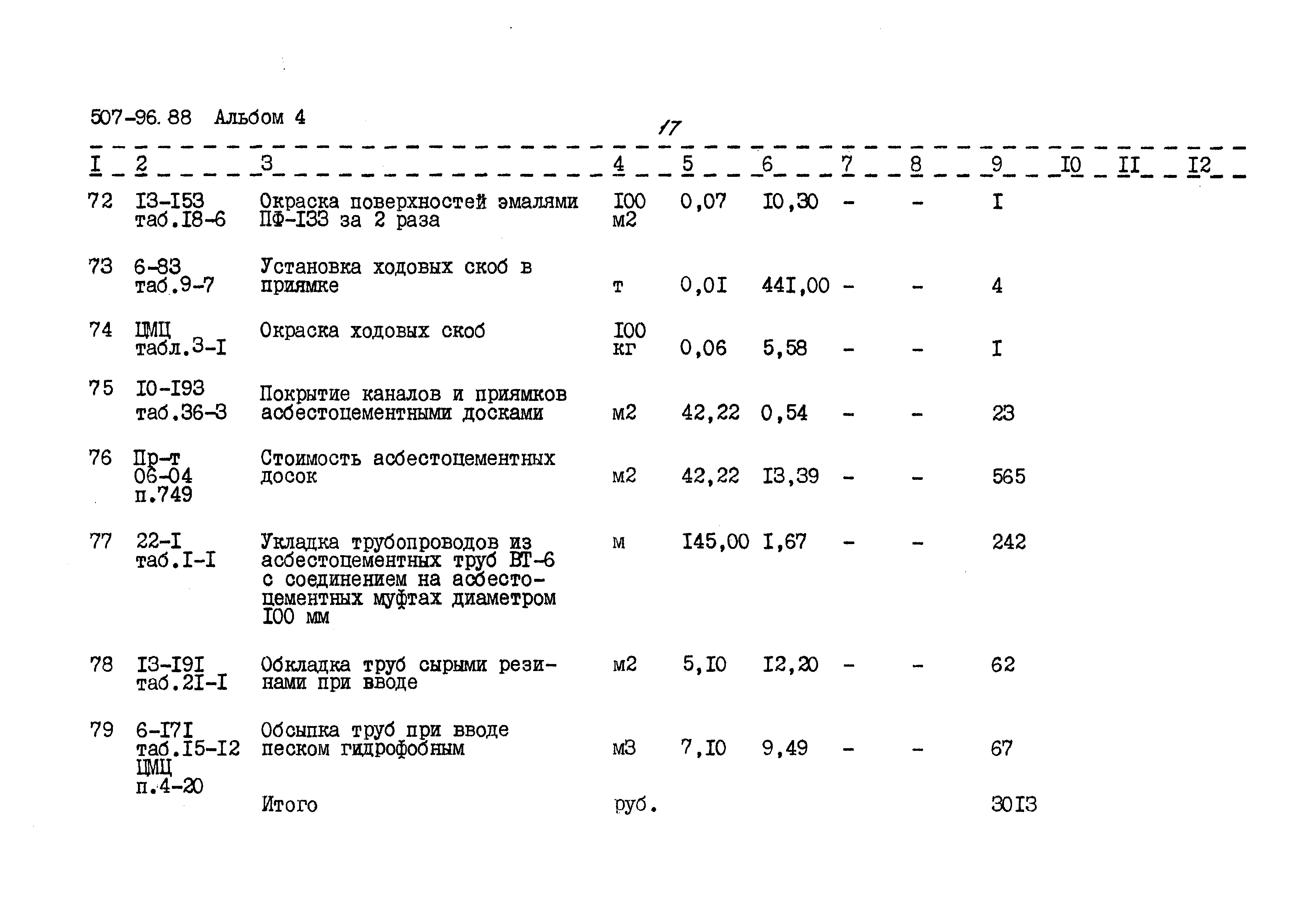 Типовой проект 507-96.88
