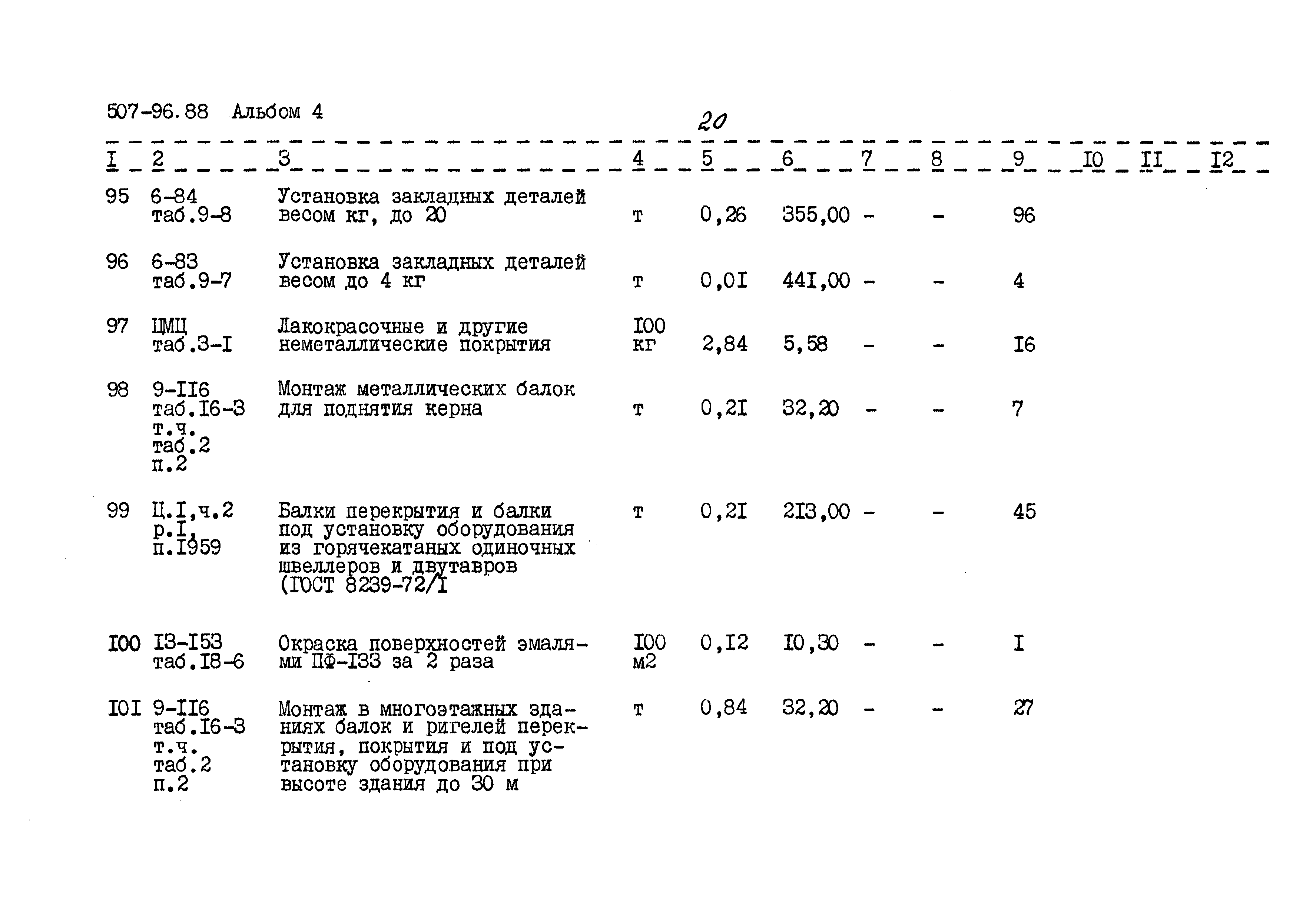 Типовой проект 507-96.88