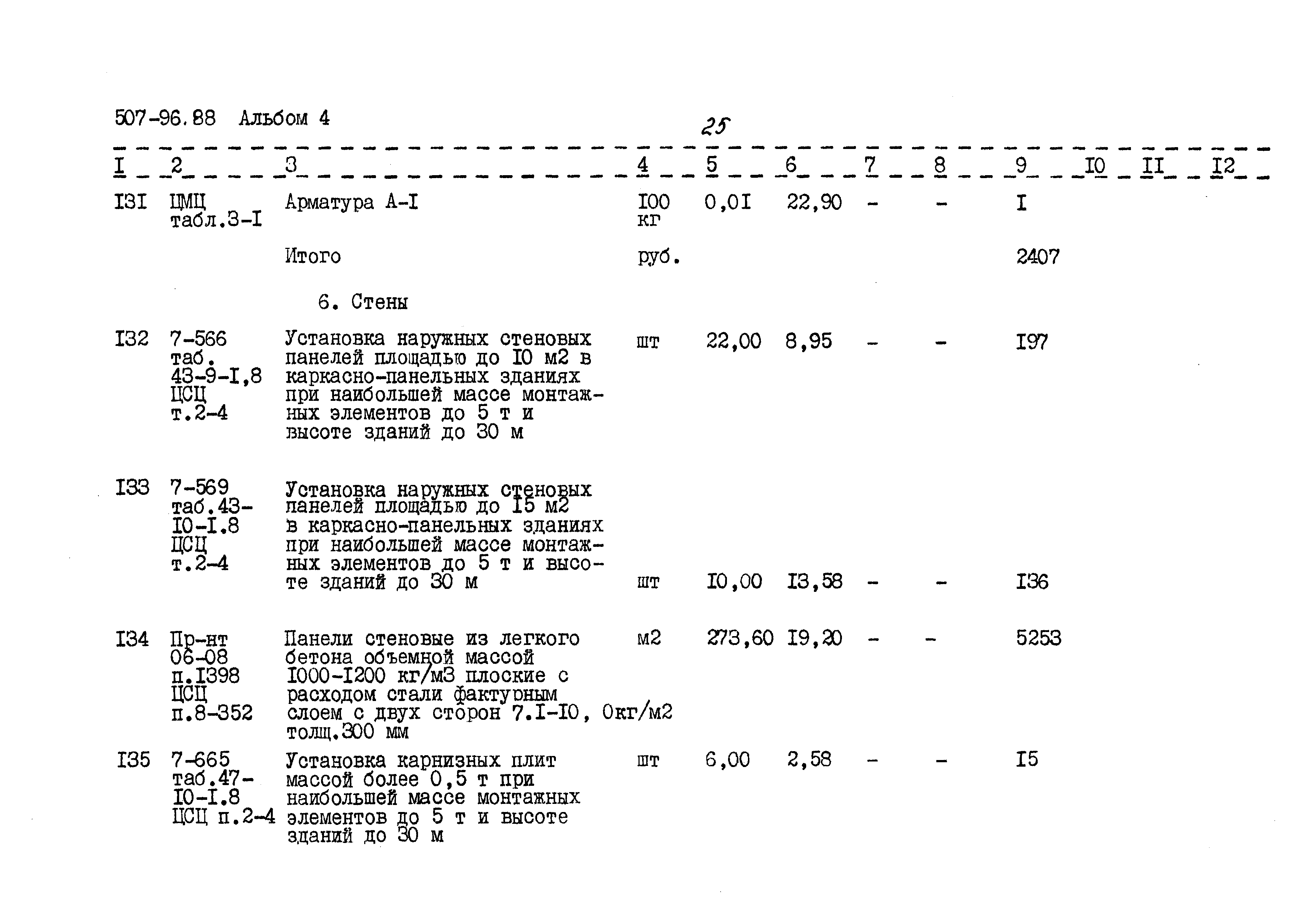 Типовой проект 507-96.88