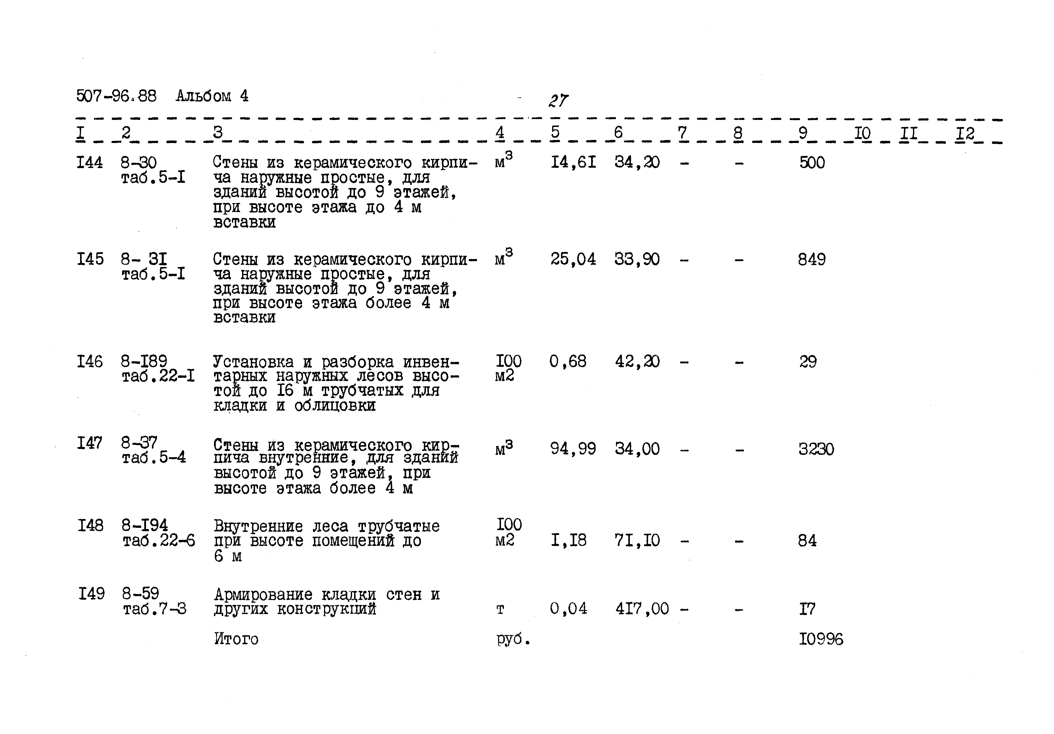 Типовой проект 507-96.88