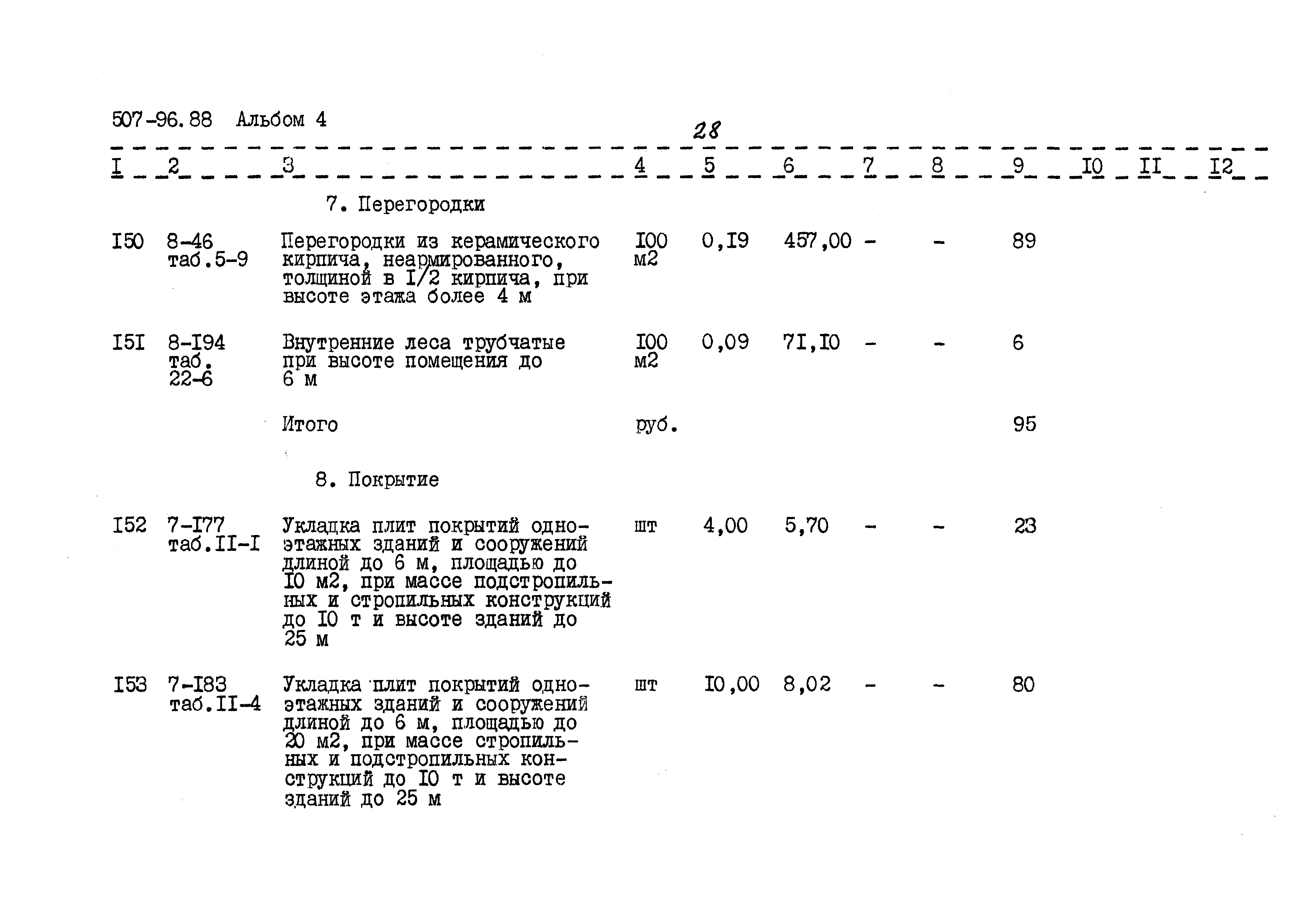 Типовой проект 507-96.88