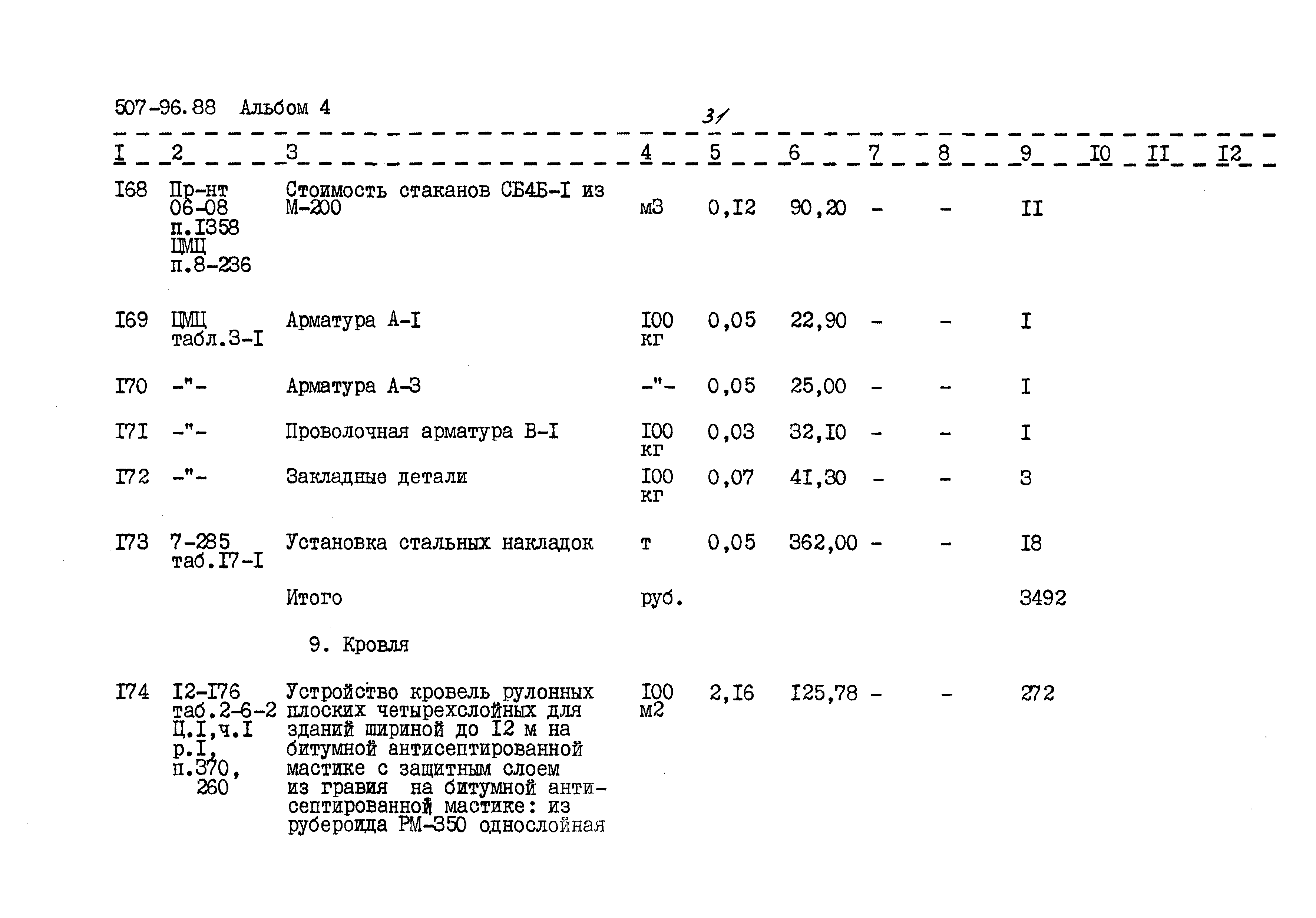 Типовой проект 507-96.88