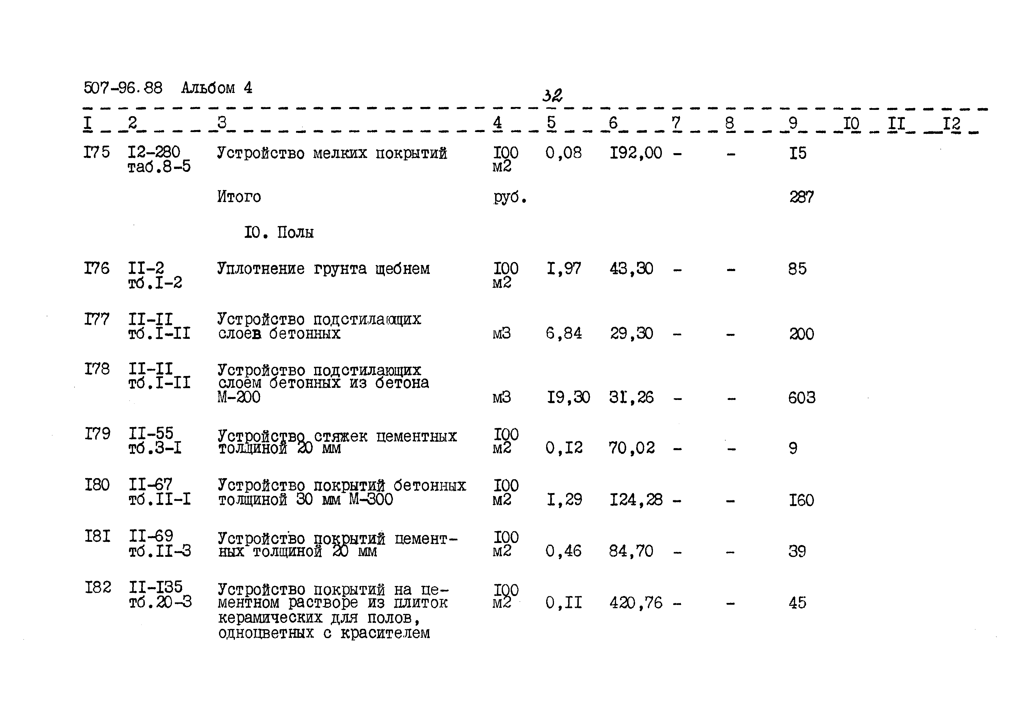 Типовой проект 507-96.88