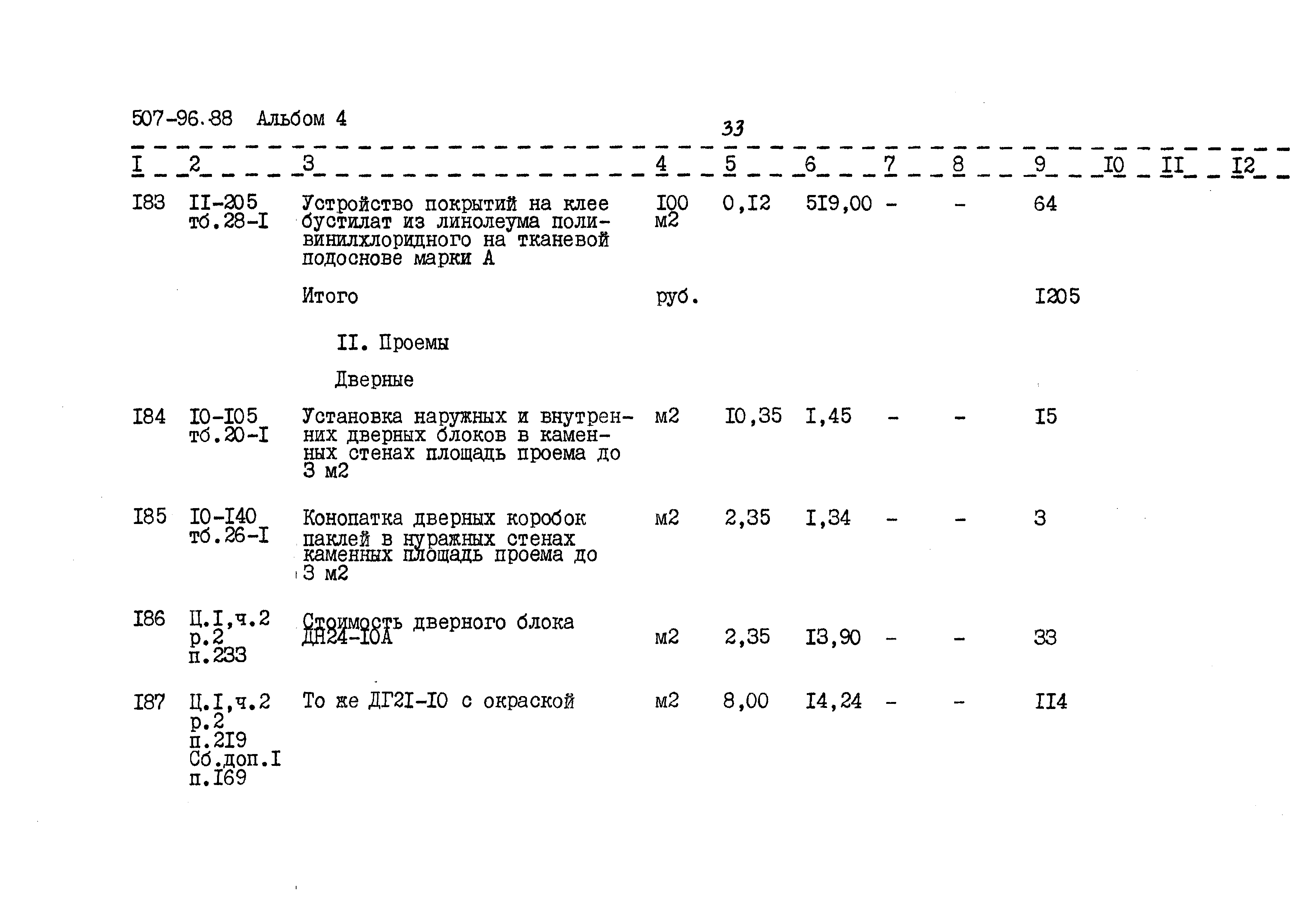 Типовой проект 507-96.88
