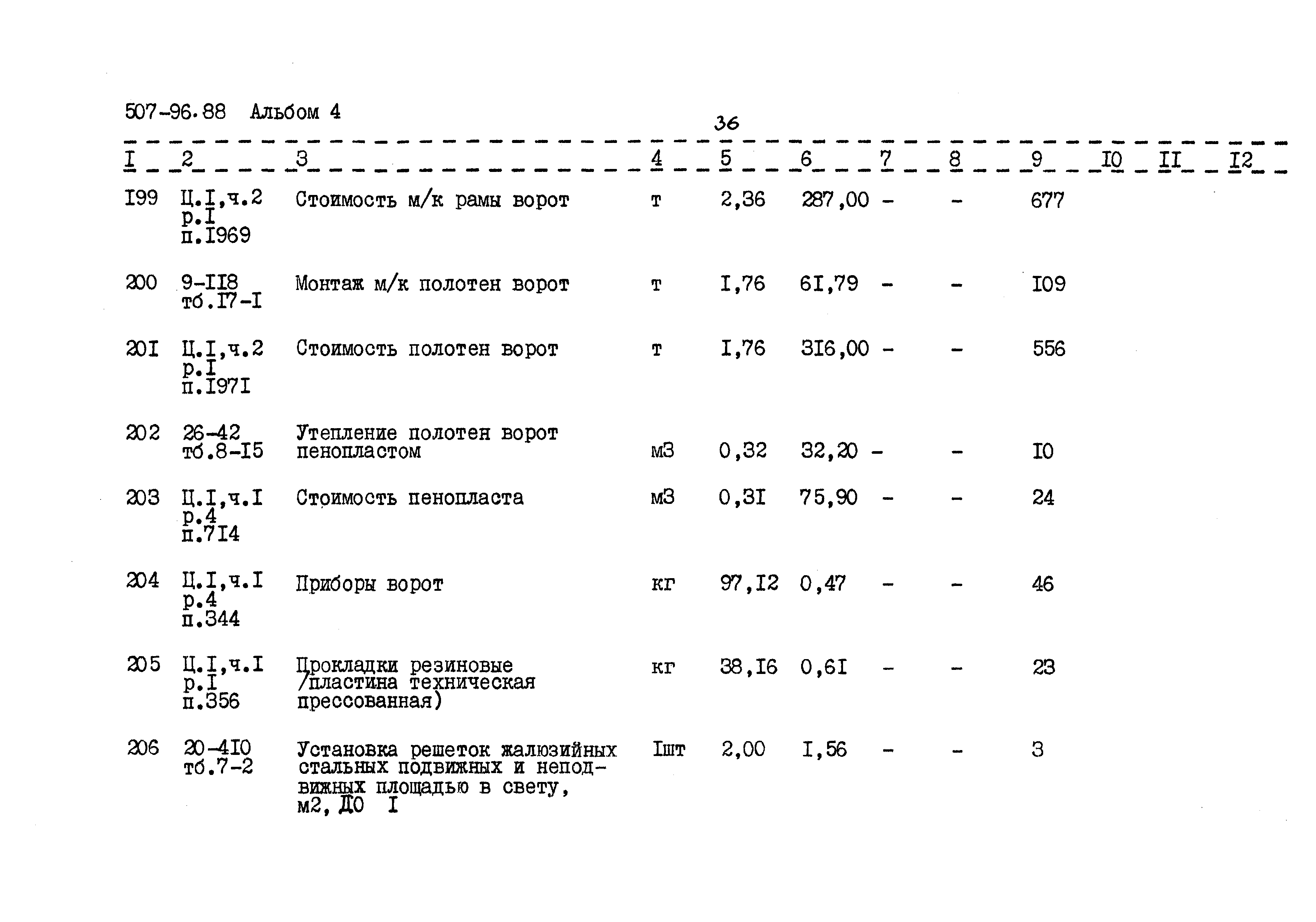 Типовой проект 507-96.88