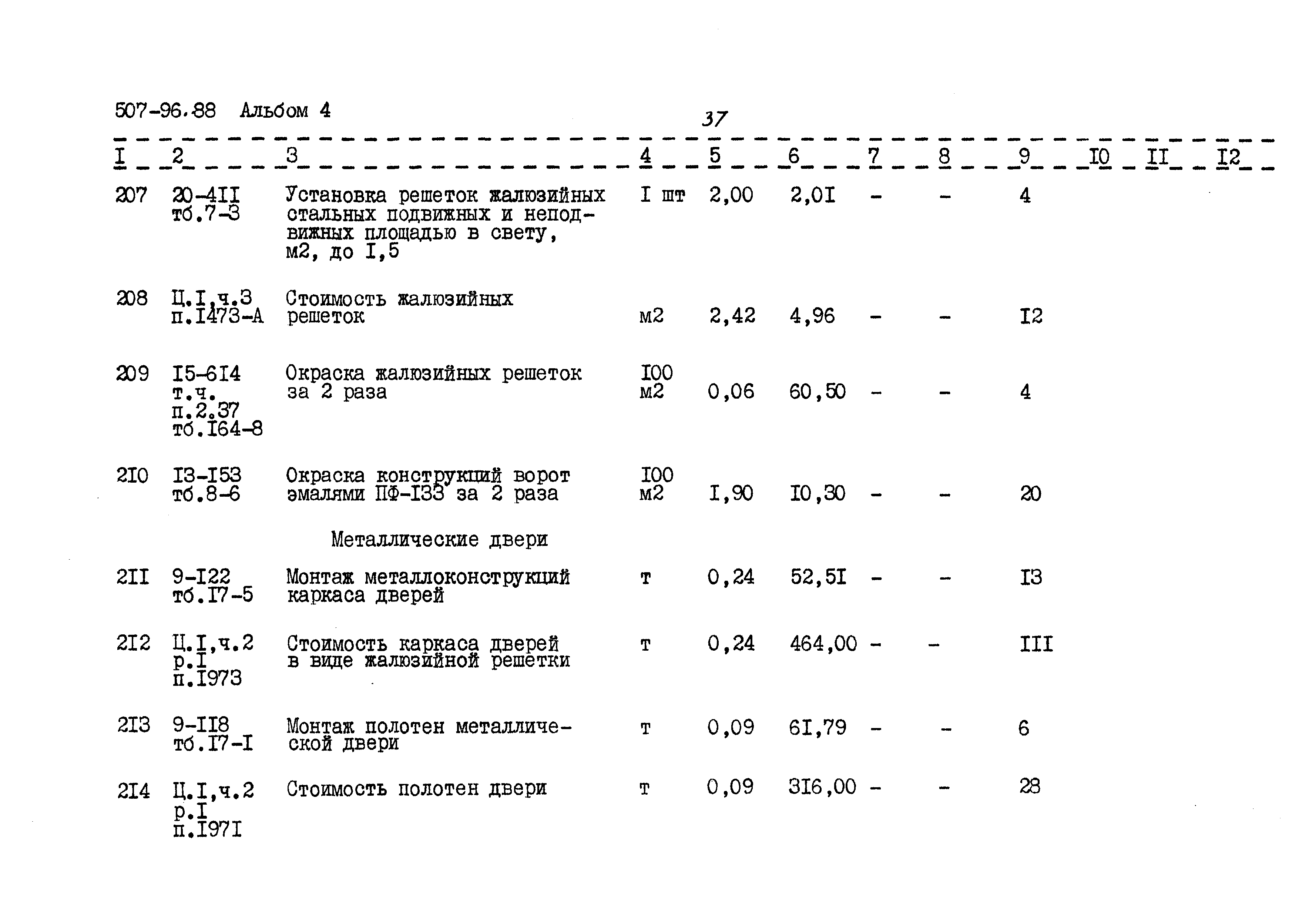 Типовой проект 507-96.88