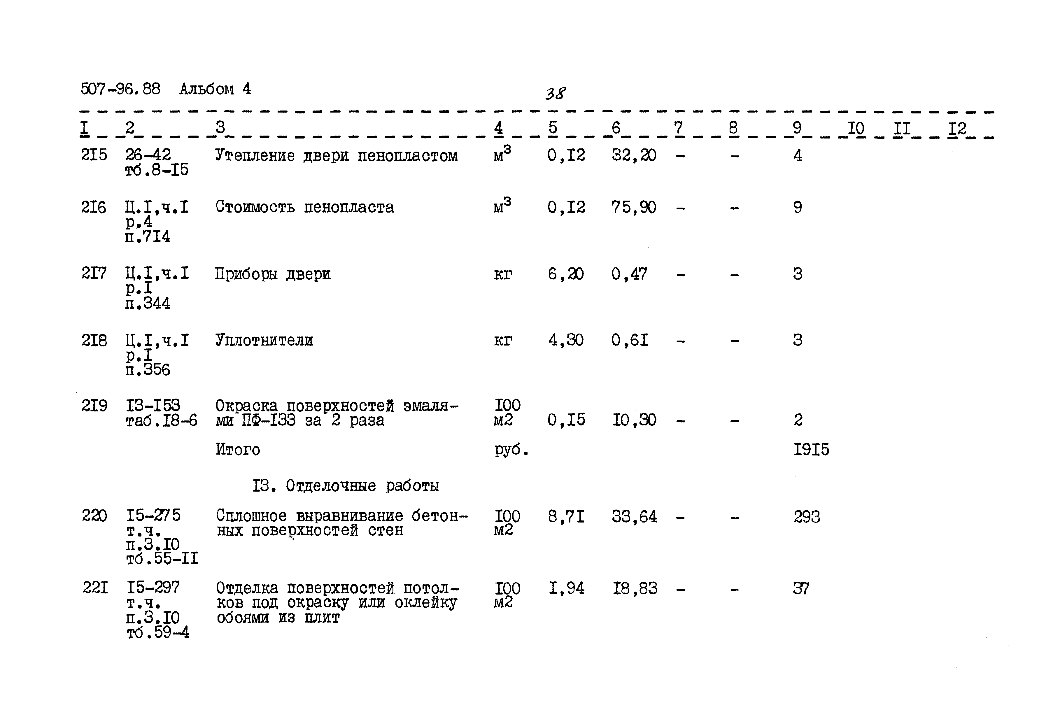 Типовой проект 507-96.88