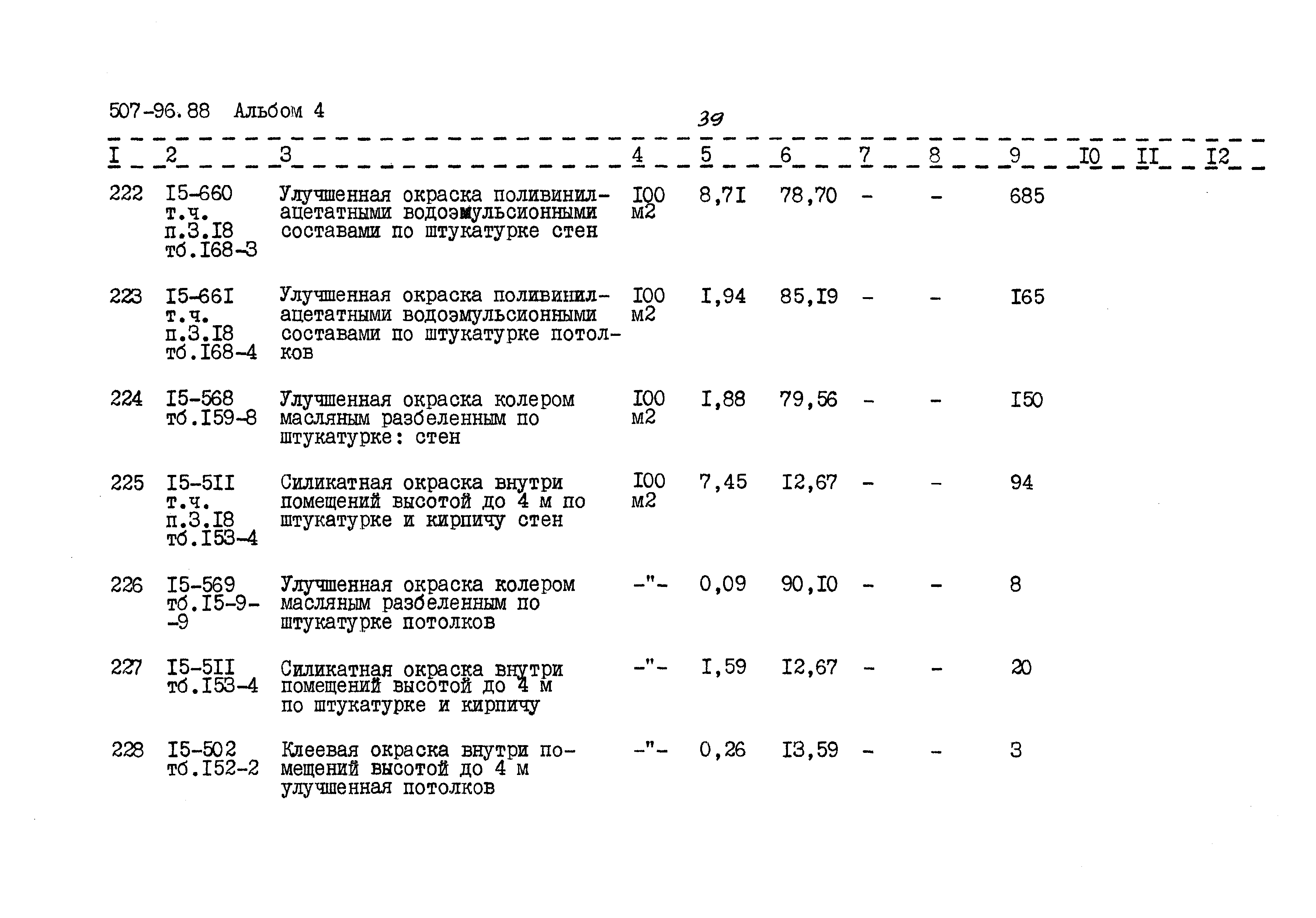 Типовой проект 507-96.88
