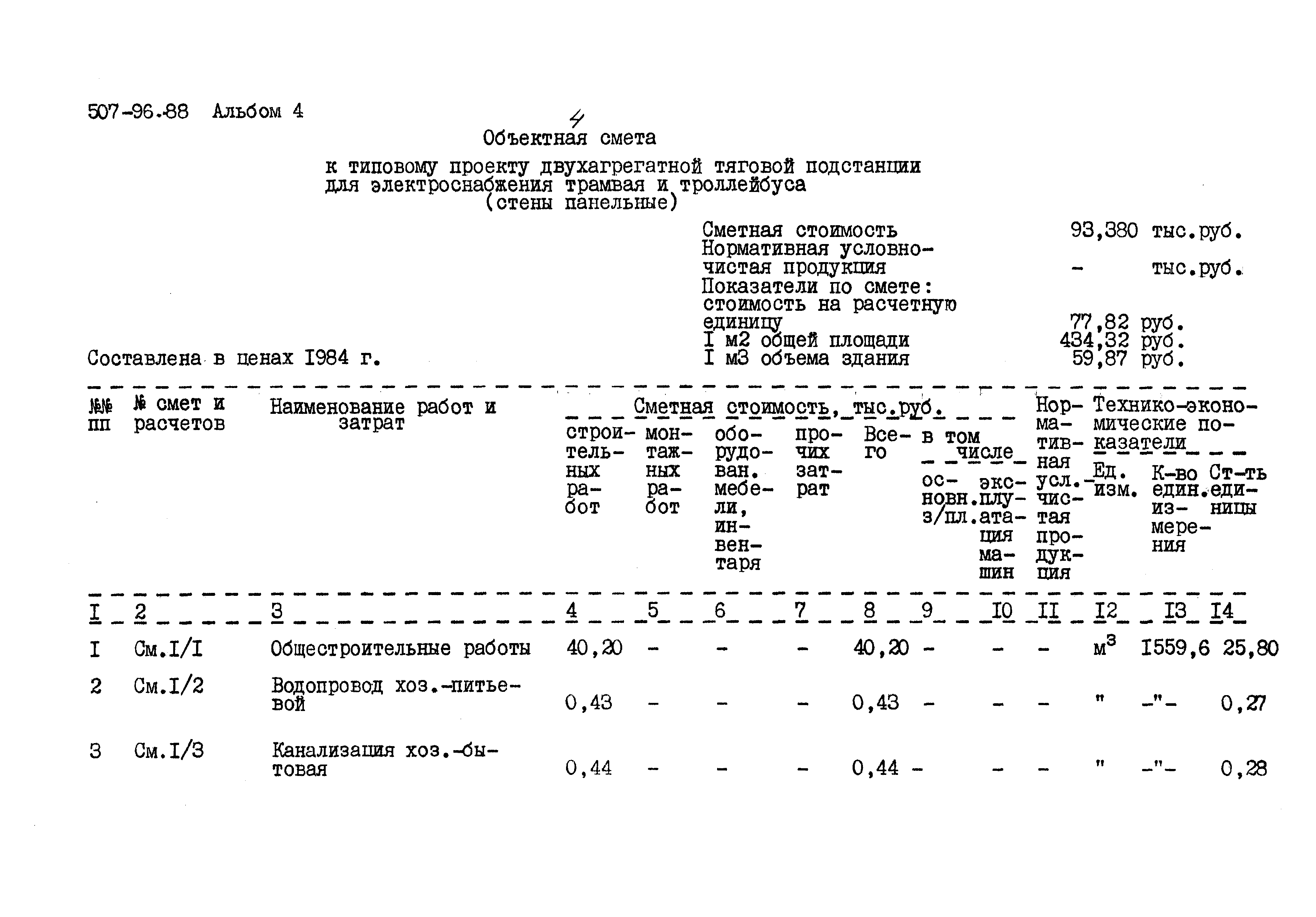 Типовой проект 507-96.88