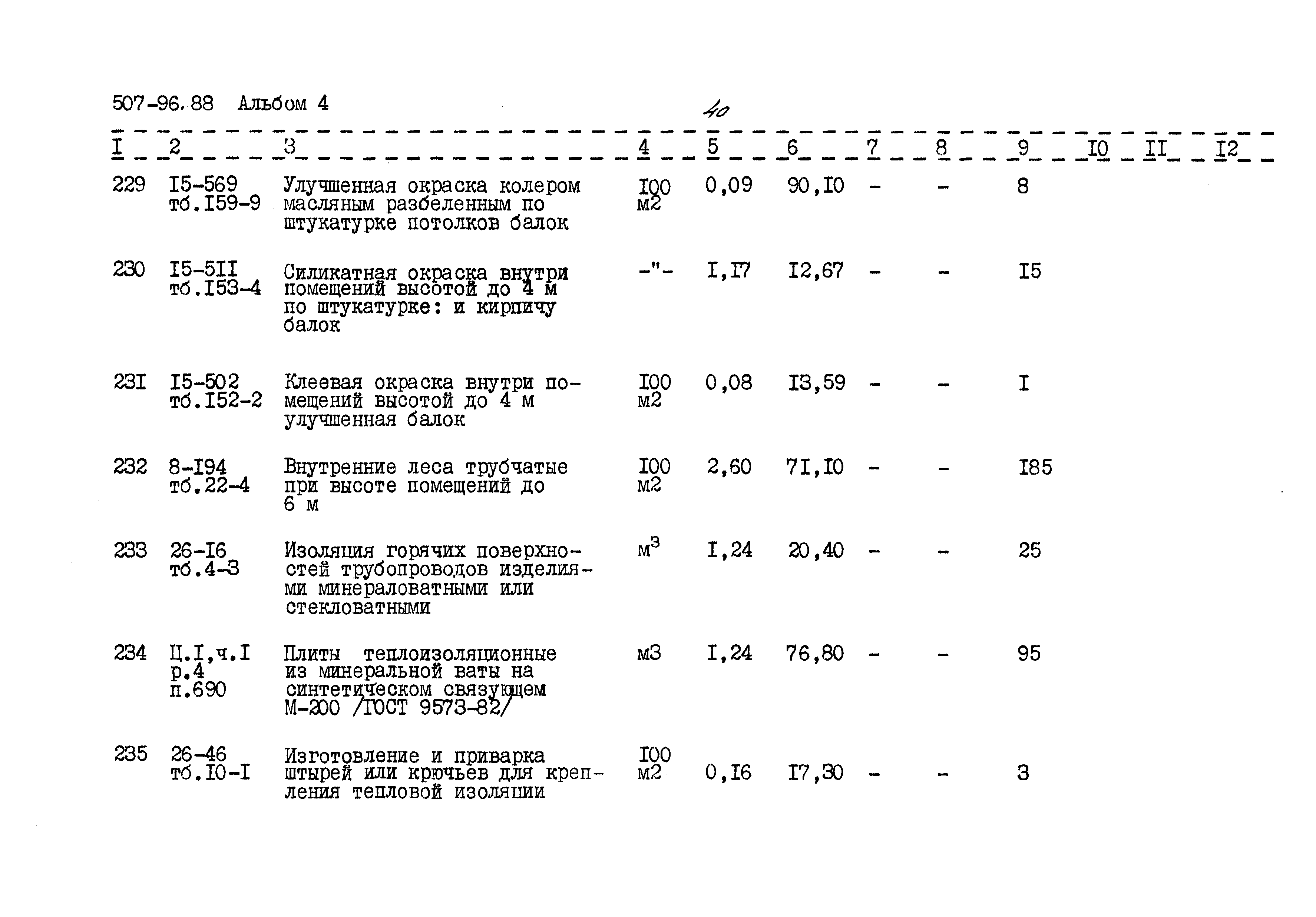 Типовой проект 507-96.88