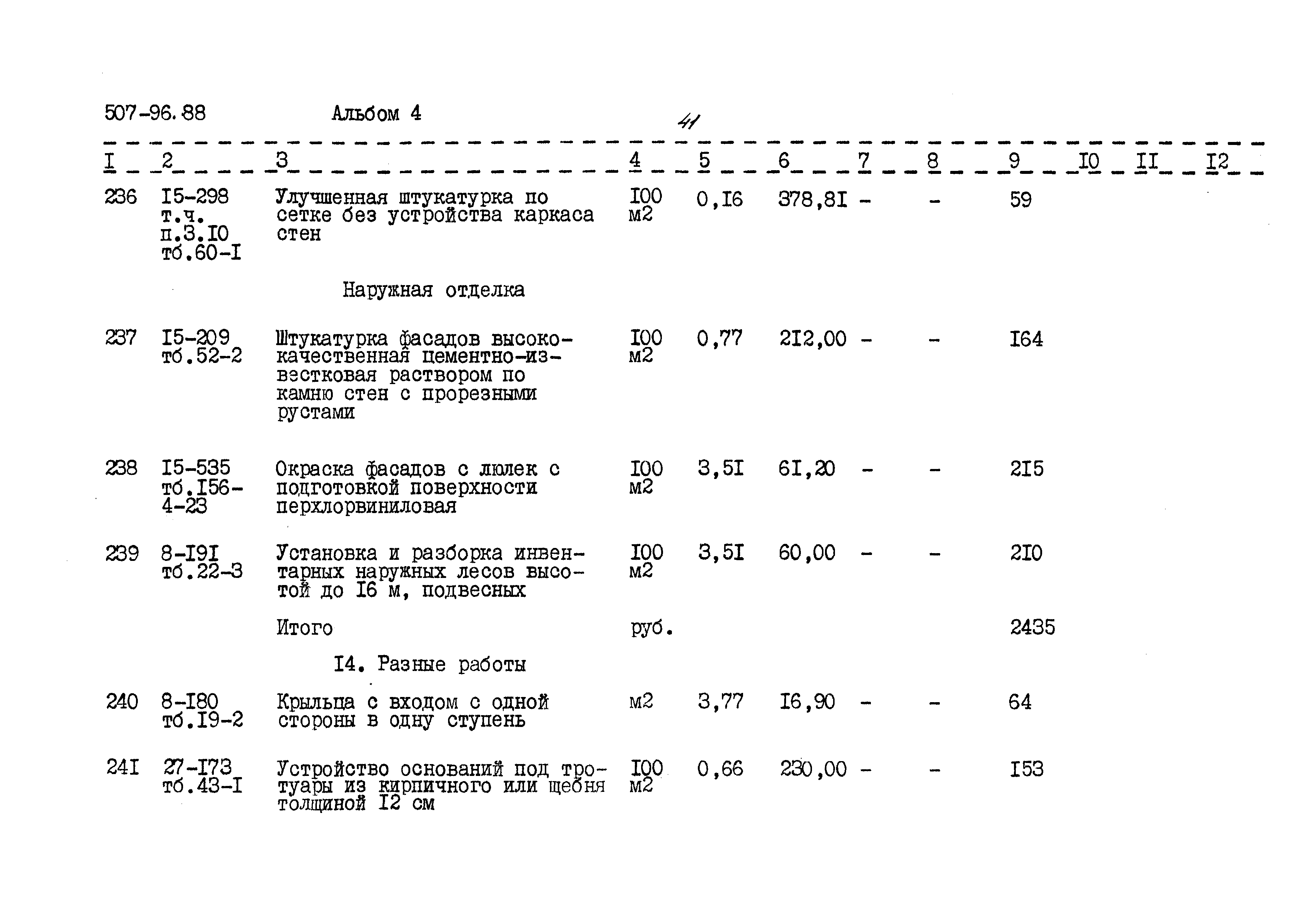 Типовой проект 507-96.88