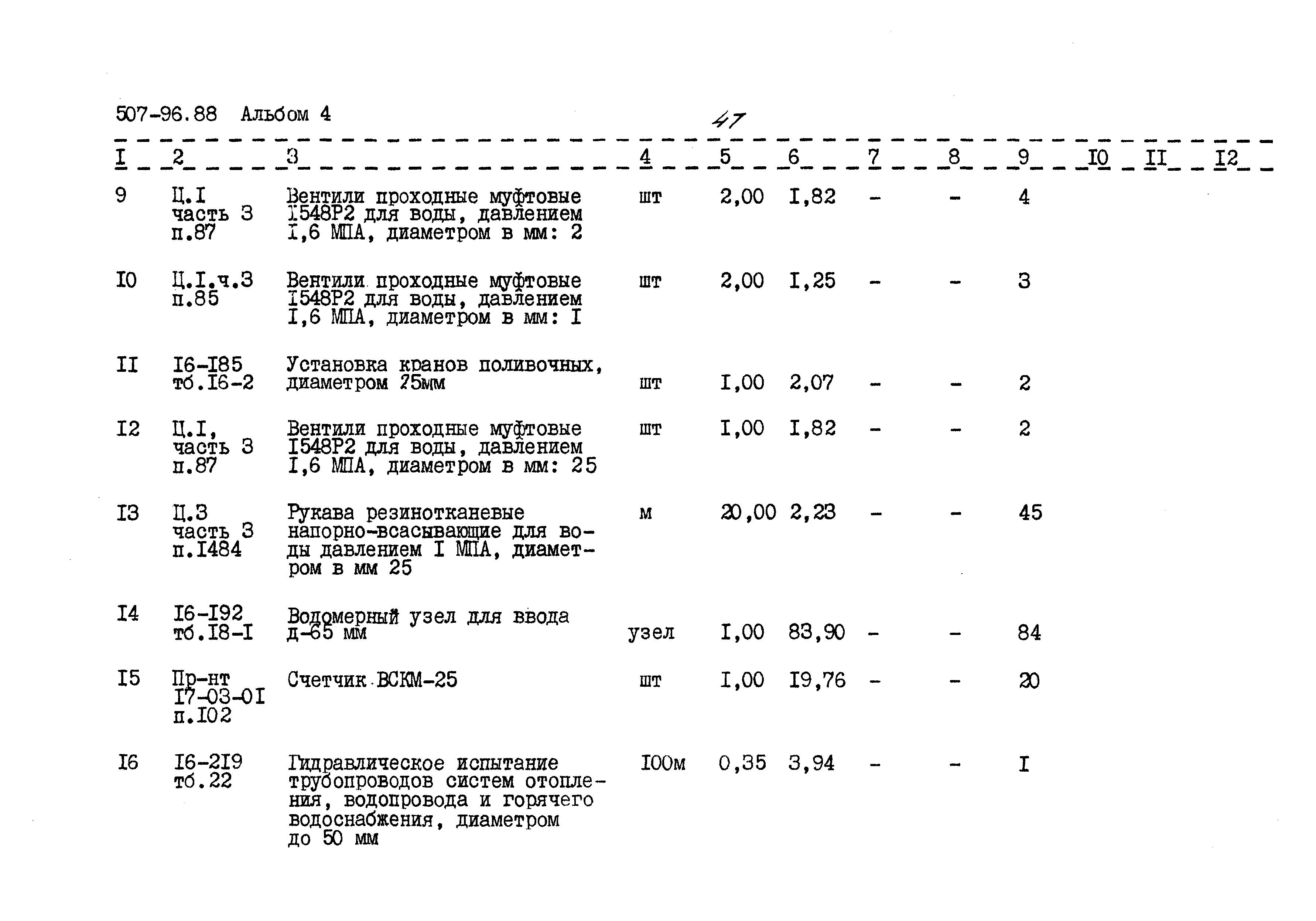 Типовой проект 507-96.88