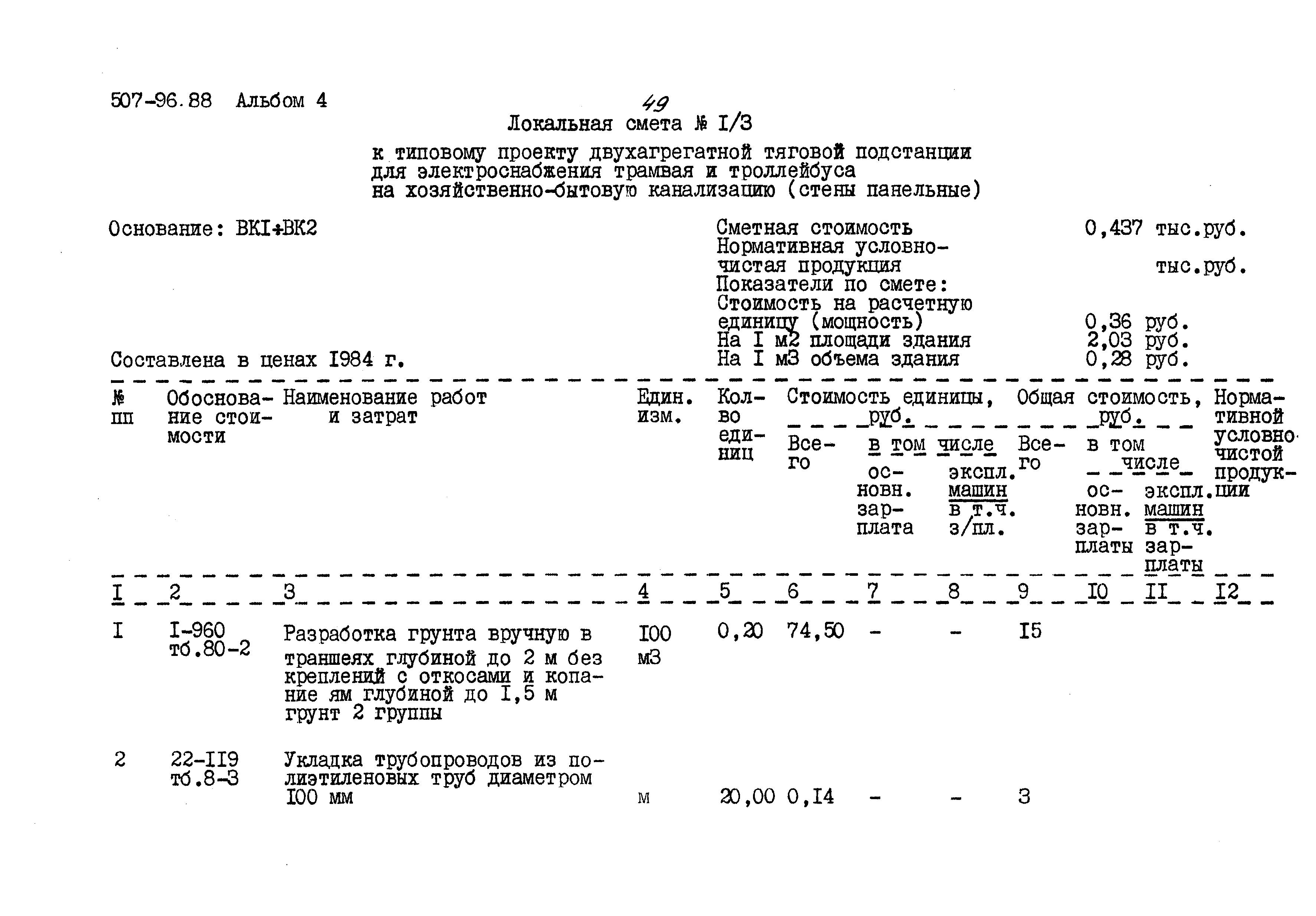 Типовой проект 507-96.88