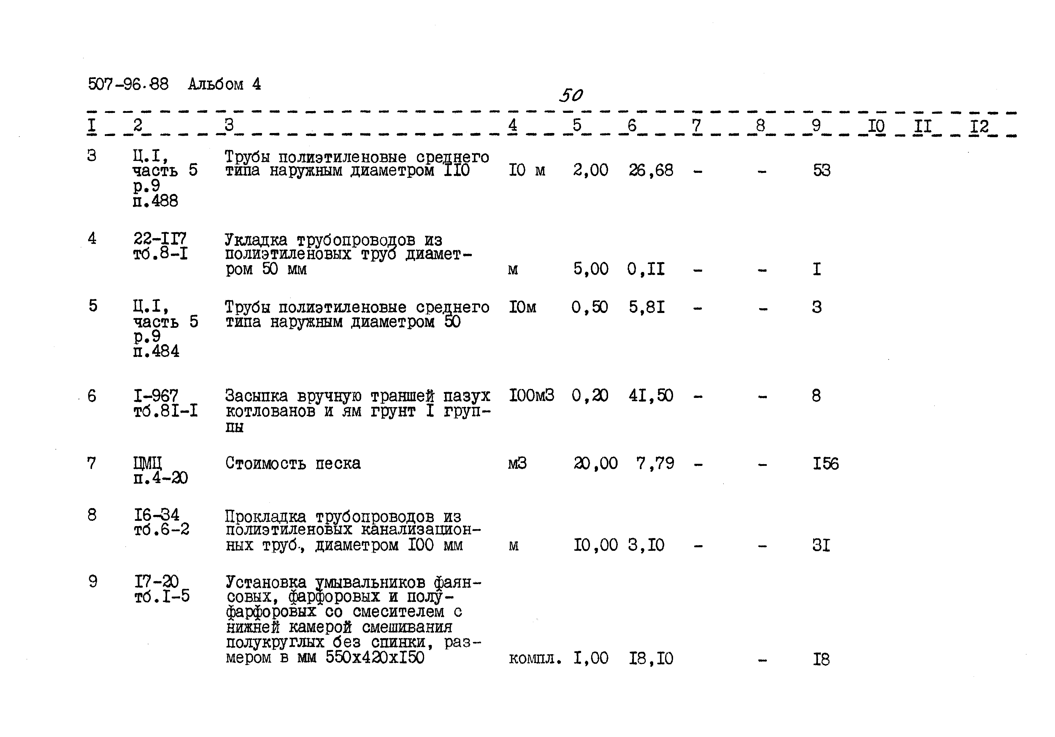 Типовой проект 507-96.88