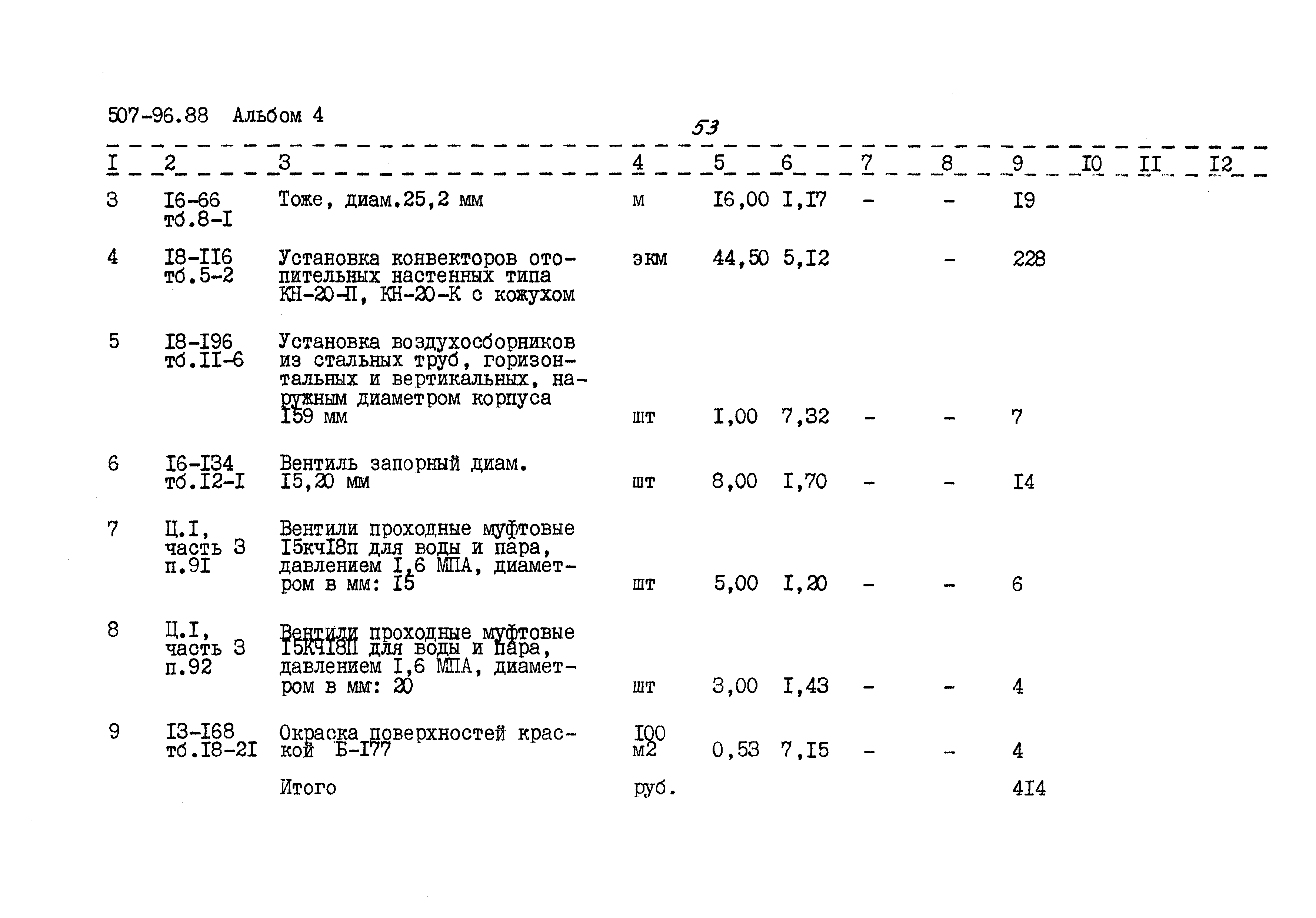 Типовой проект 507-96.88