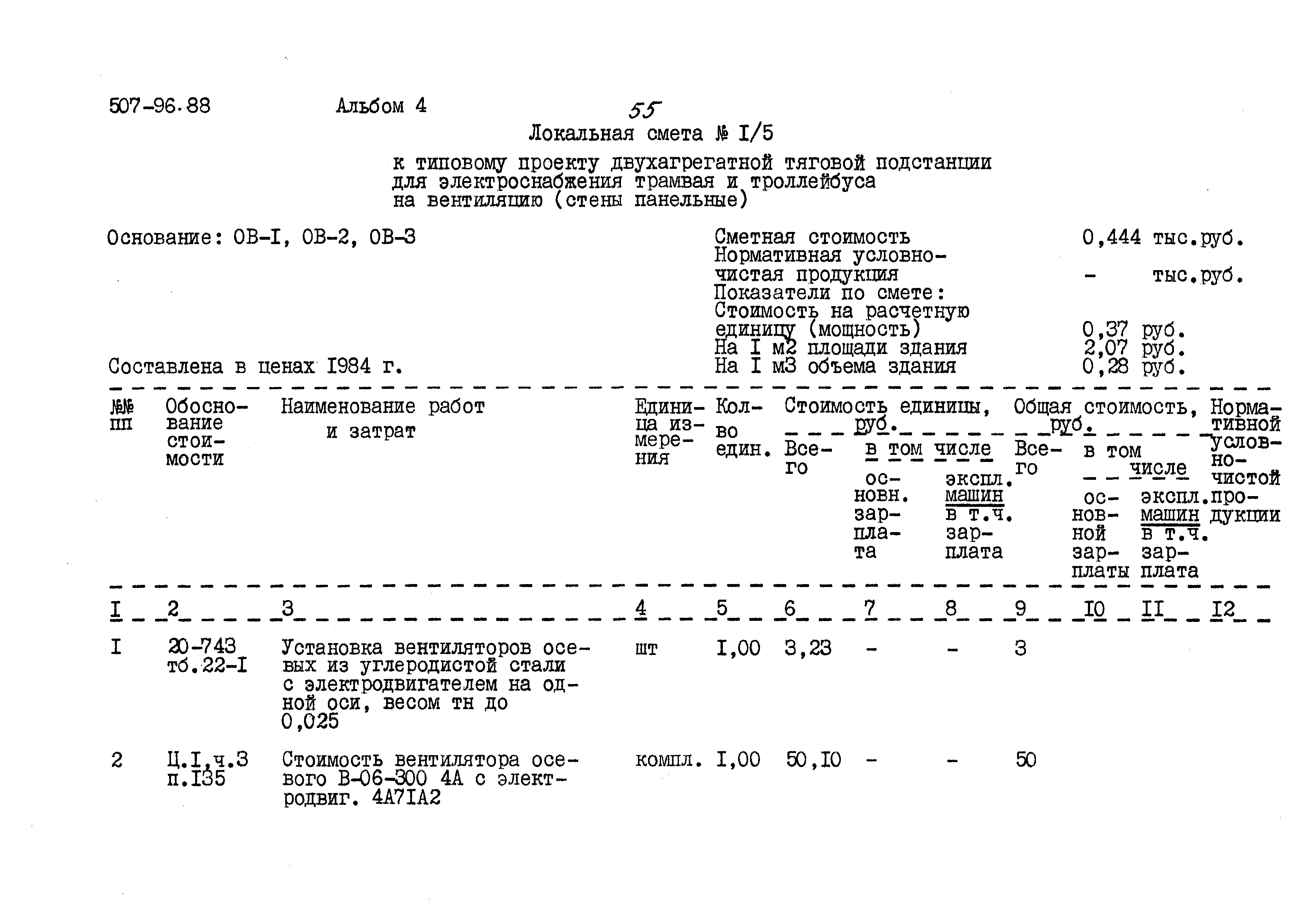 Типовой проект 507-96.88