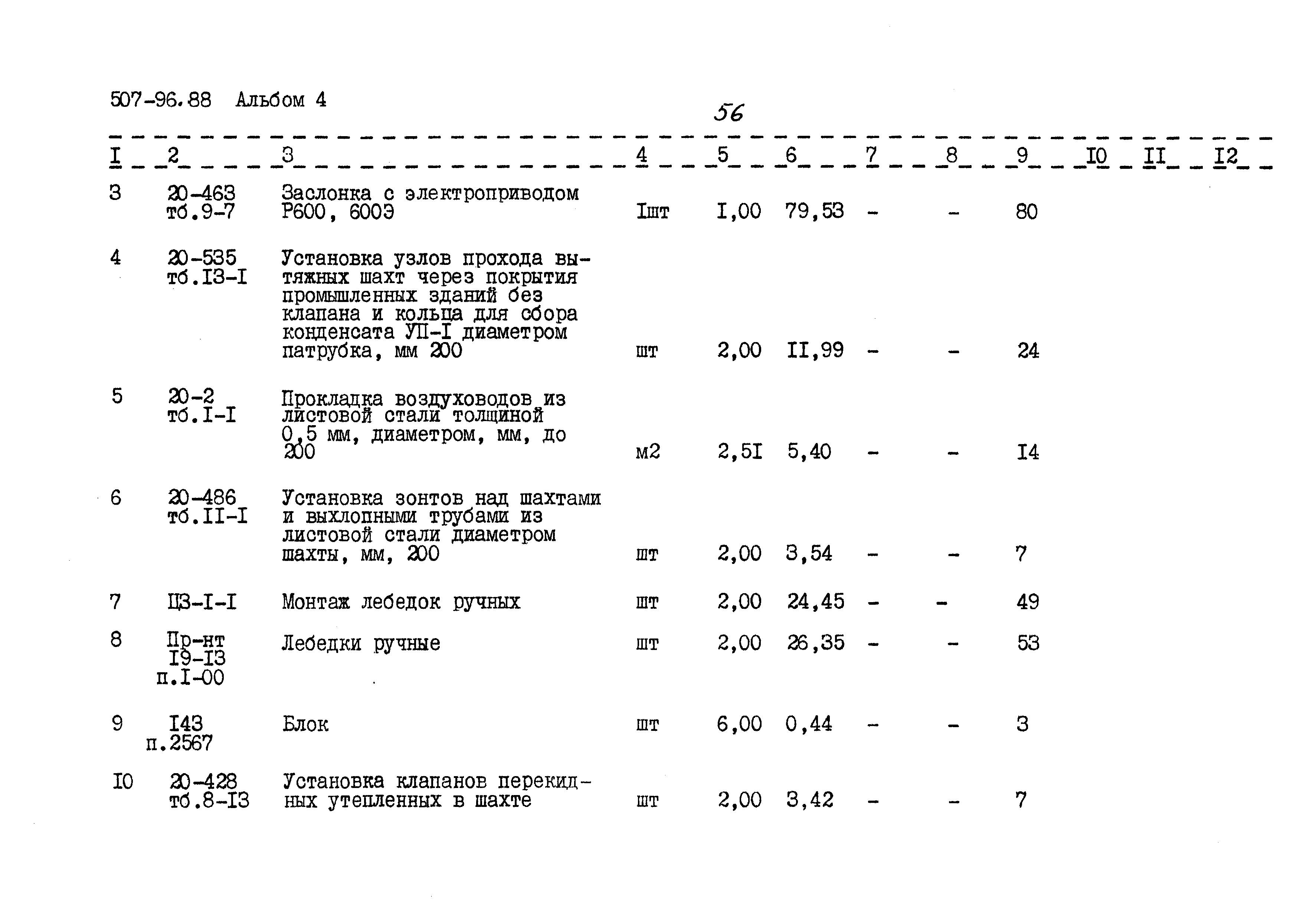 Типовой проект 507-96.88