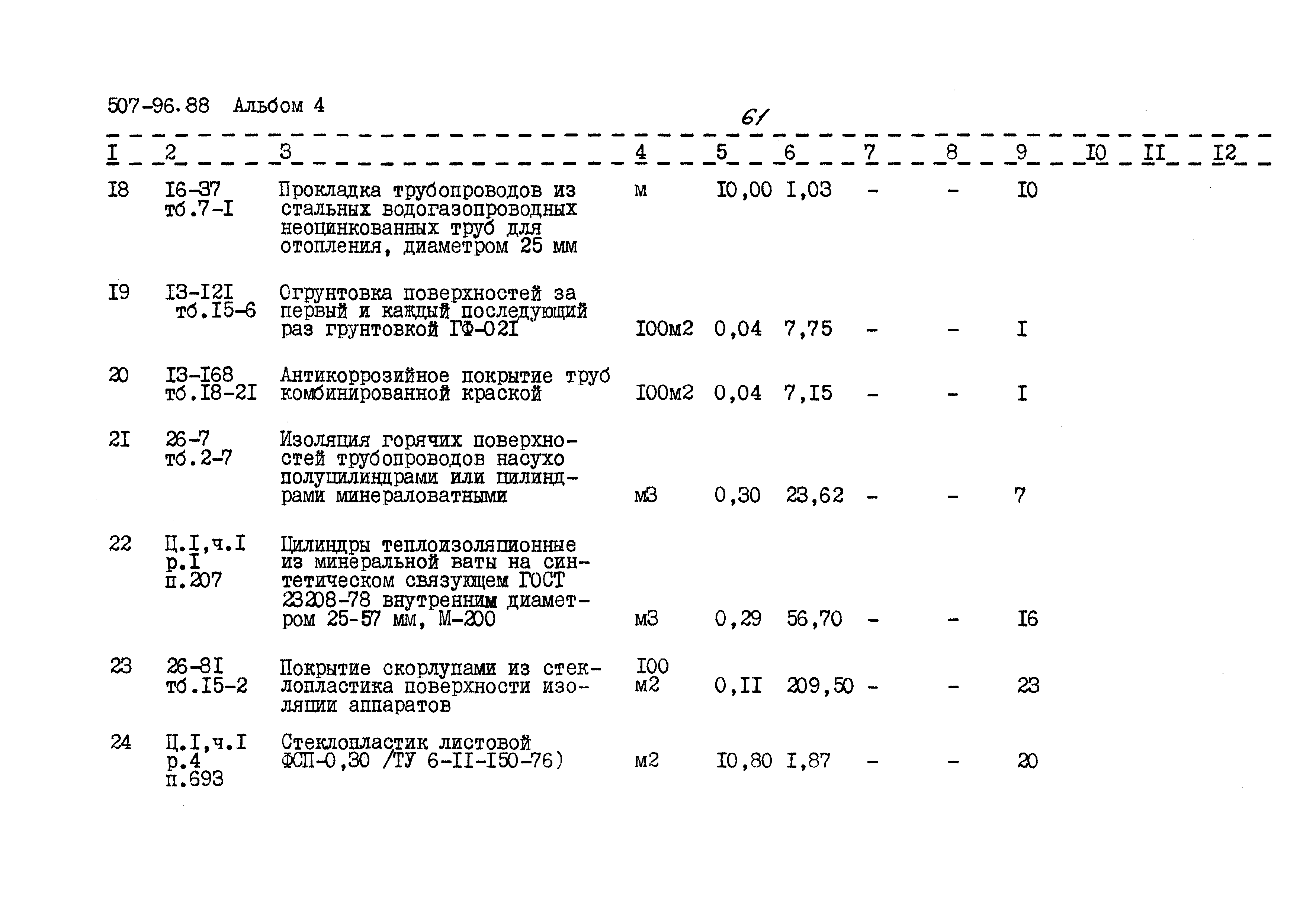 Типовой проект 507-96.88