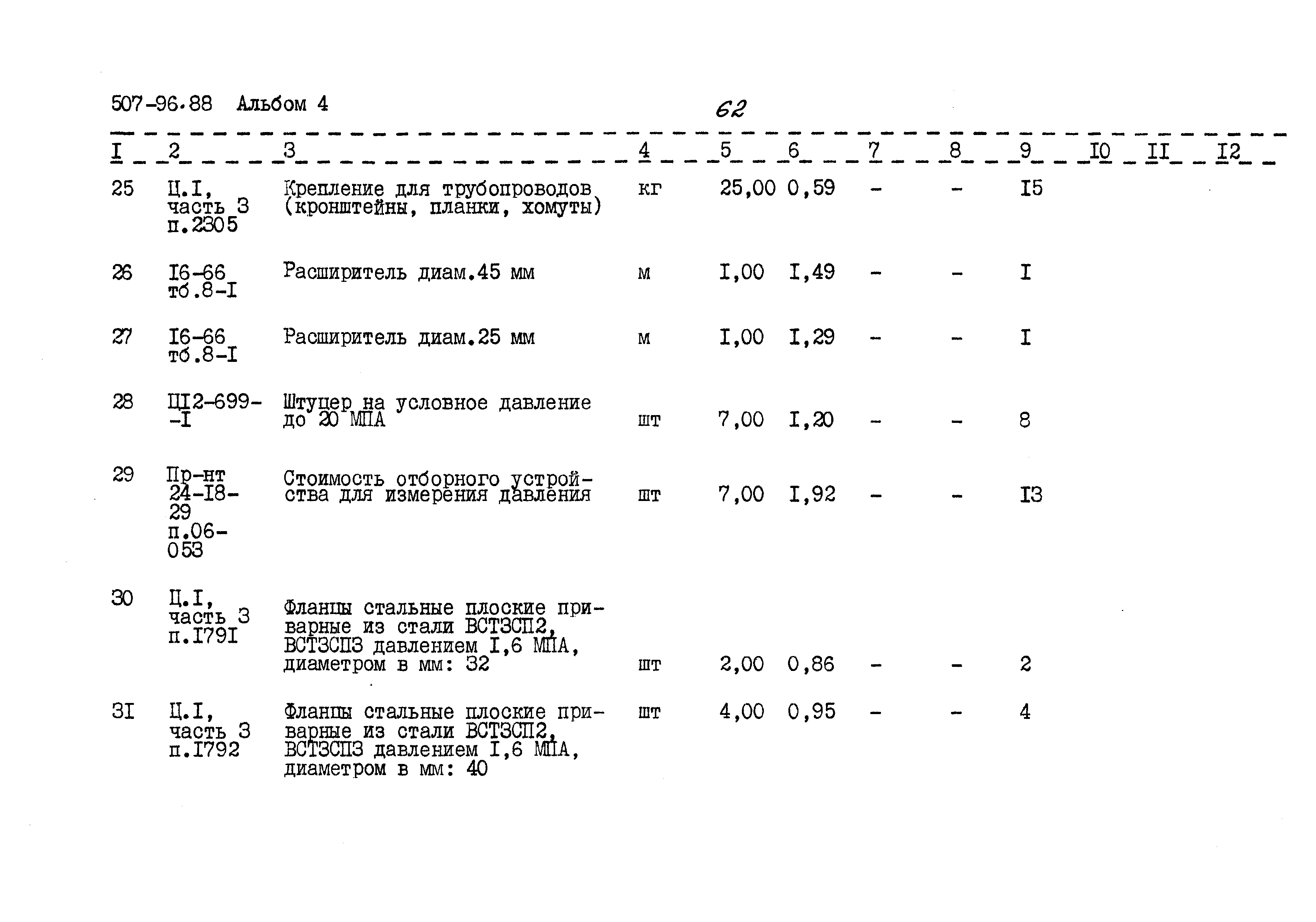 Типовой проект 507-96.88