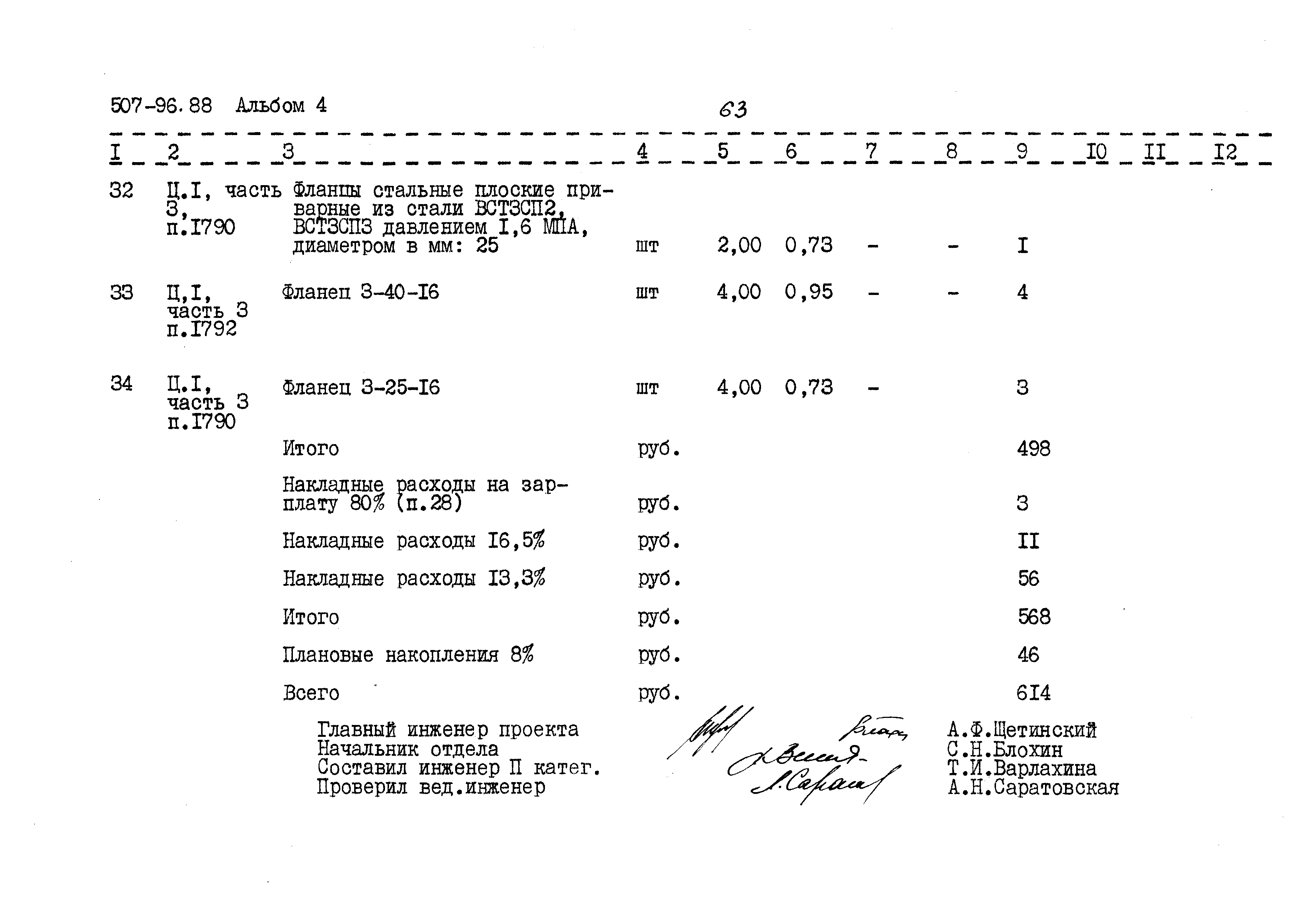 Типовой проект 507-96.88