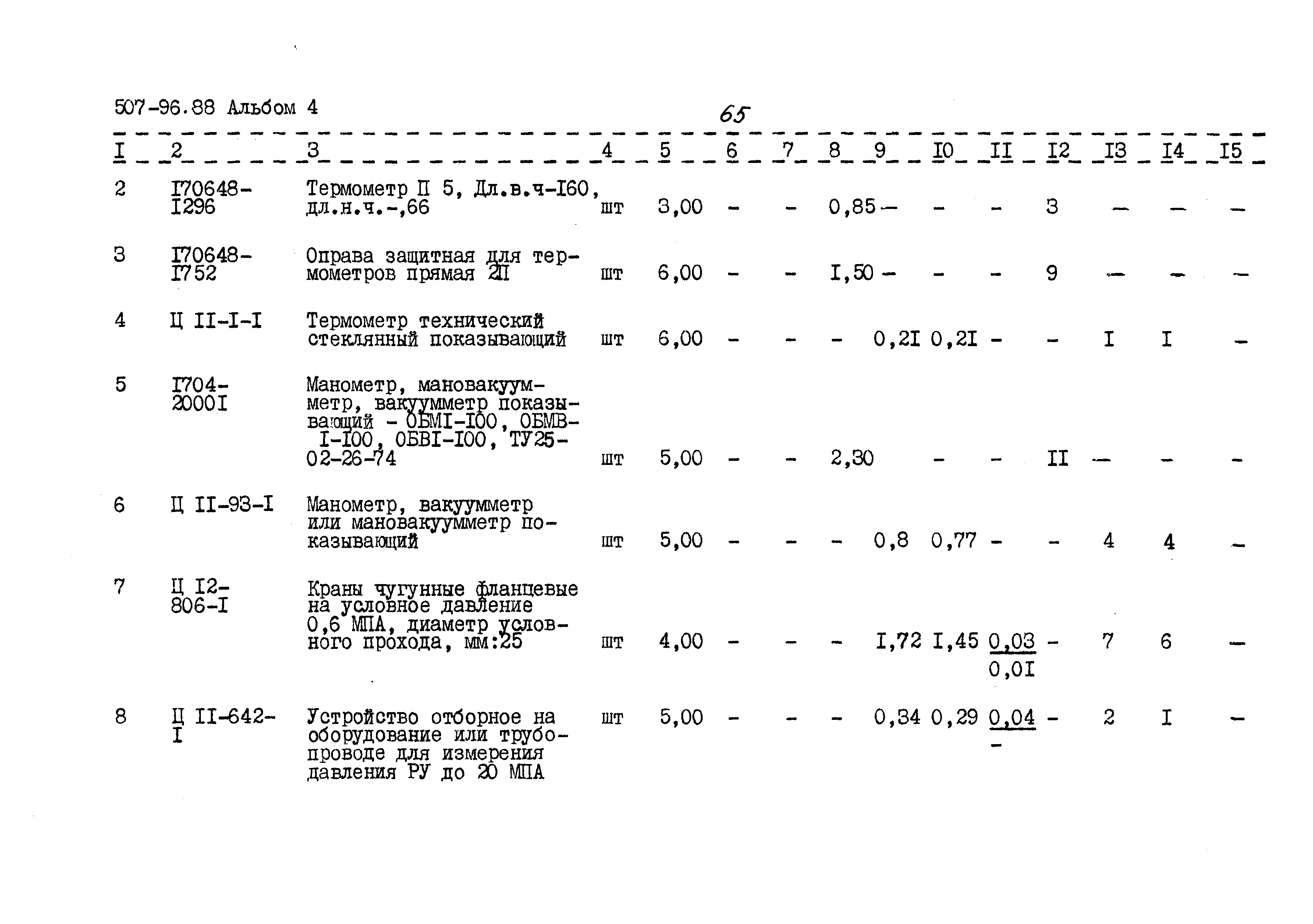 Типовой проект 507-96.88