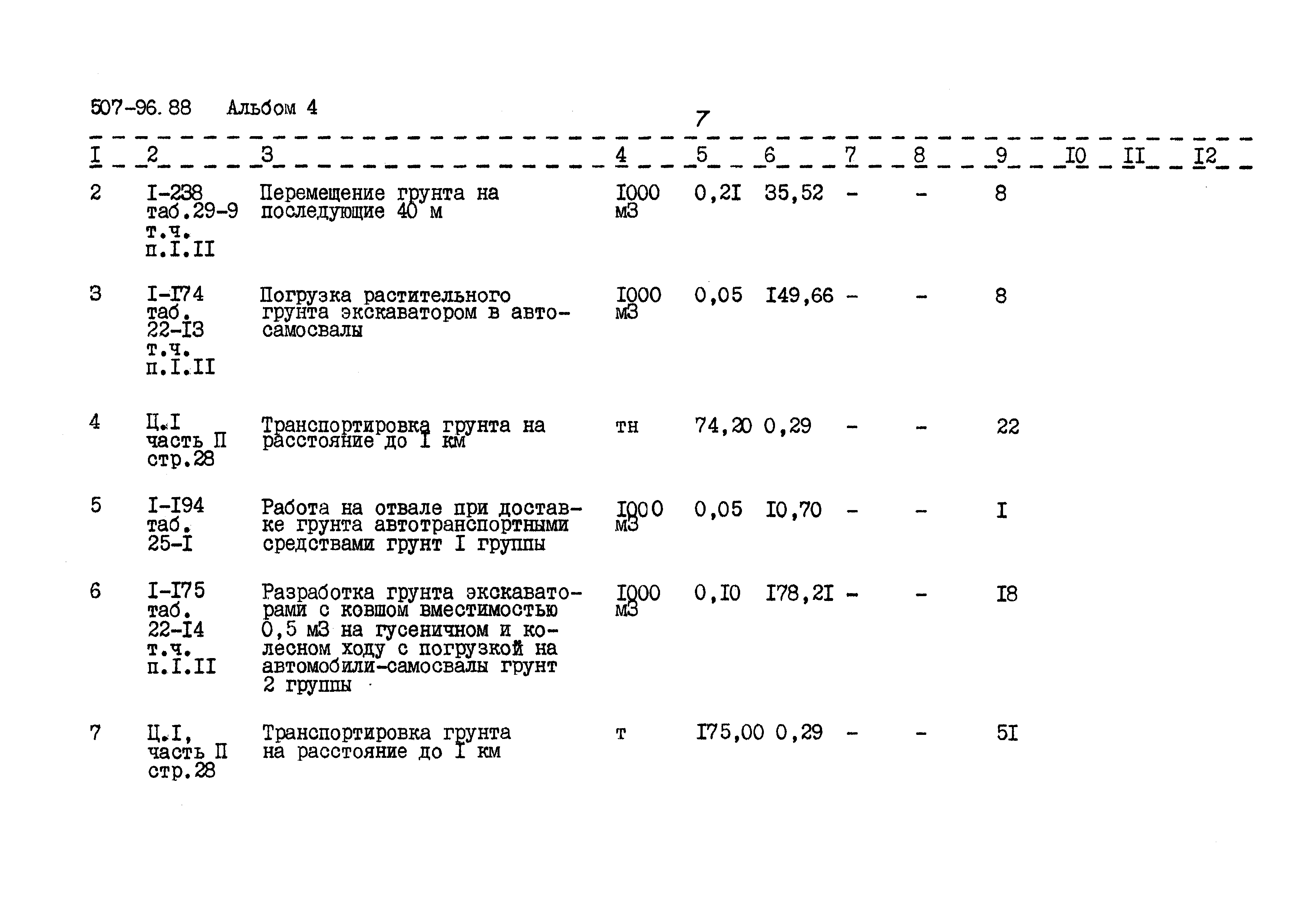 Типовой проект 507-96.88