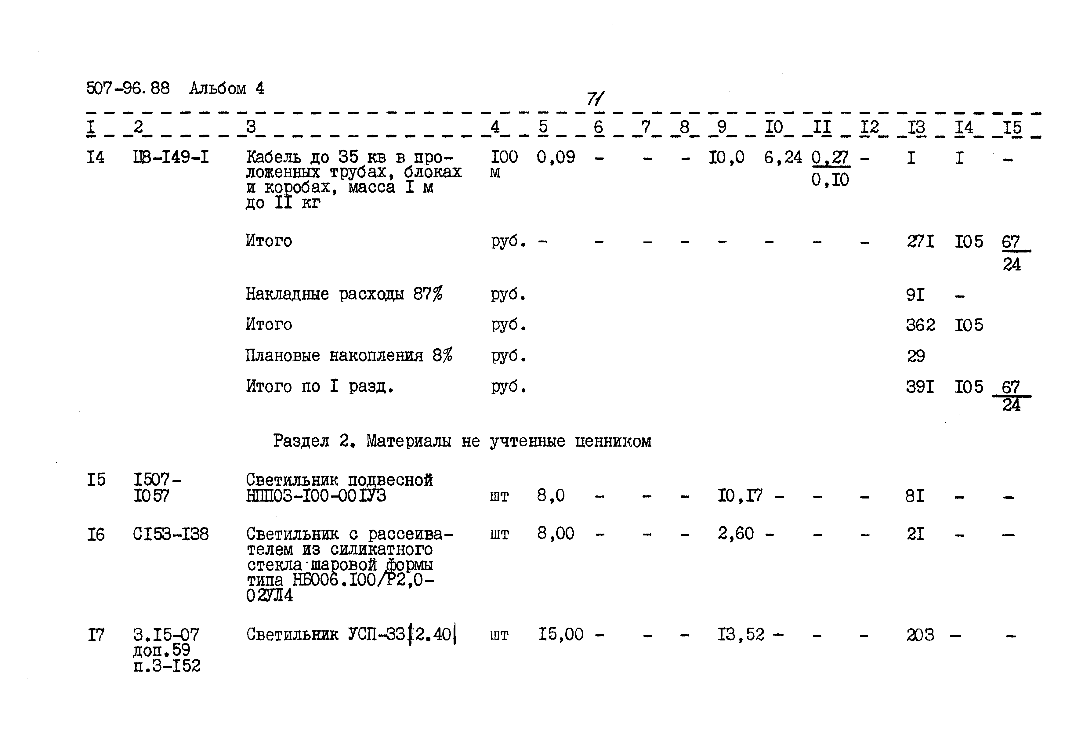 Типовой проект 507-96.88