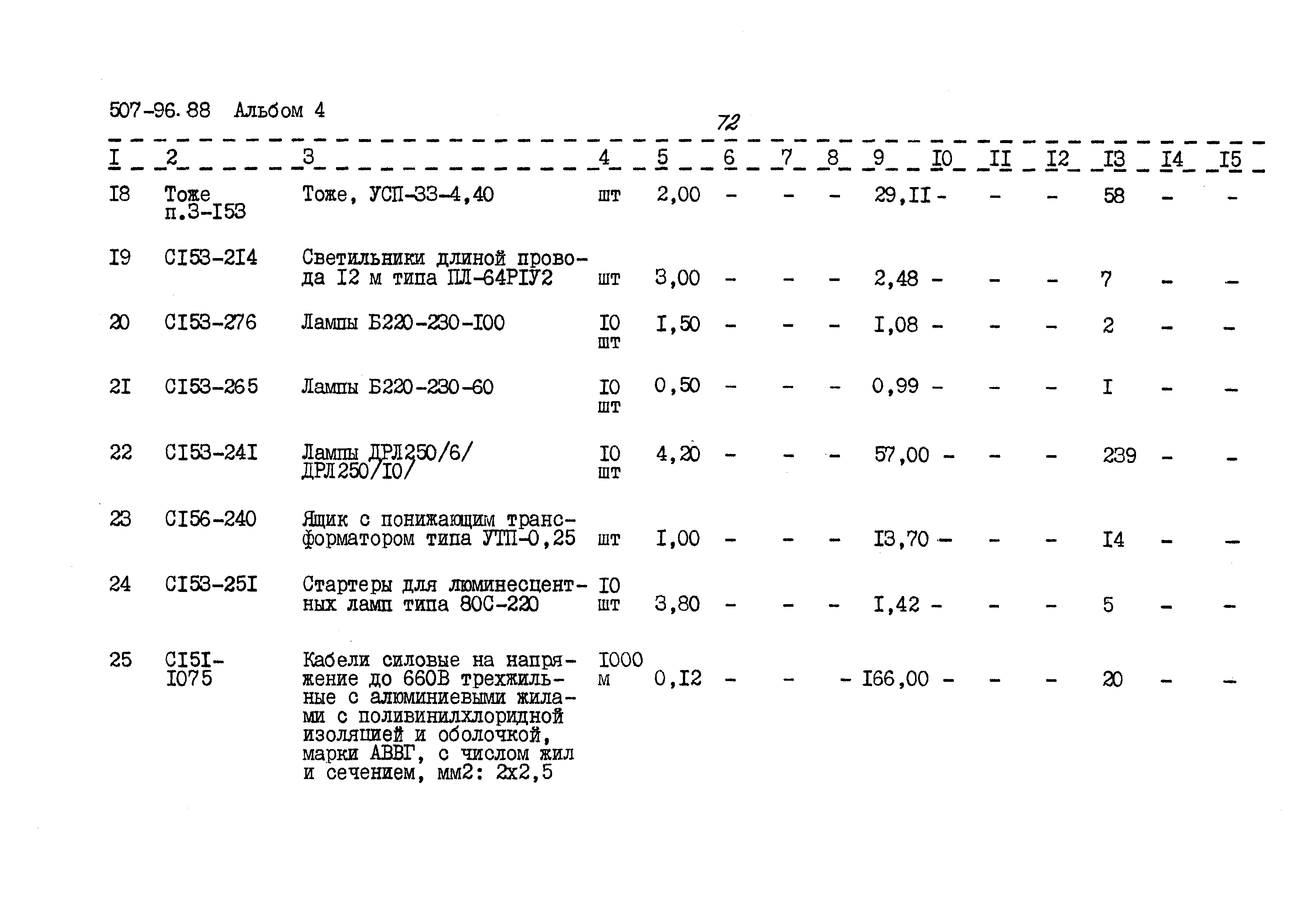 Типовой проект 507-96.88