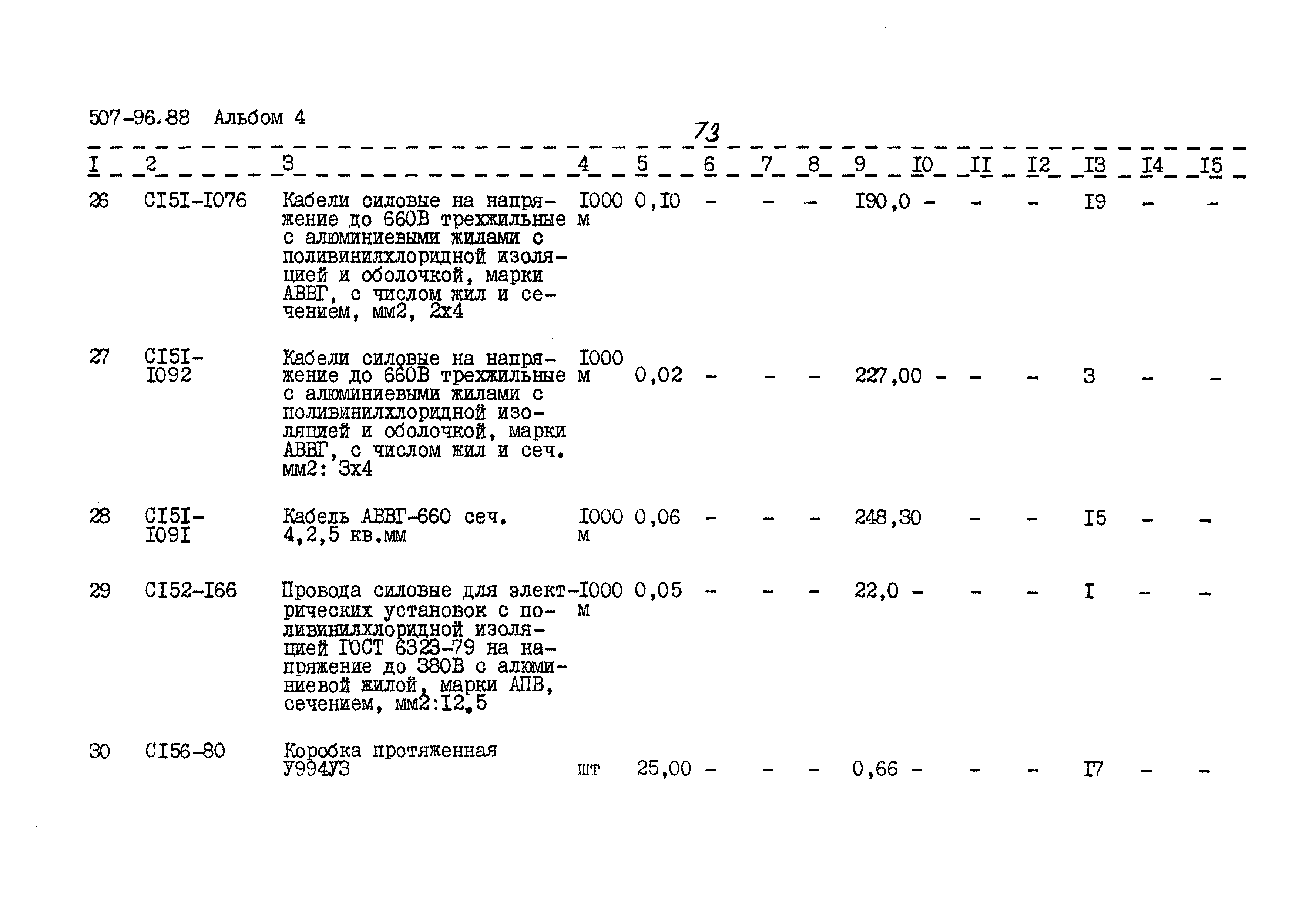 Типовой проект 507-96.88