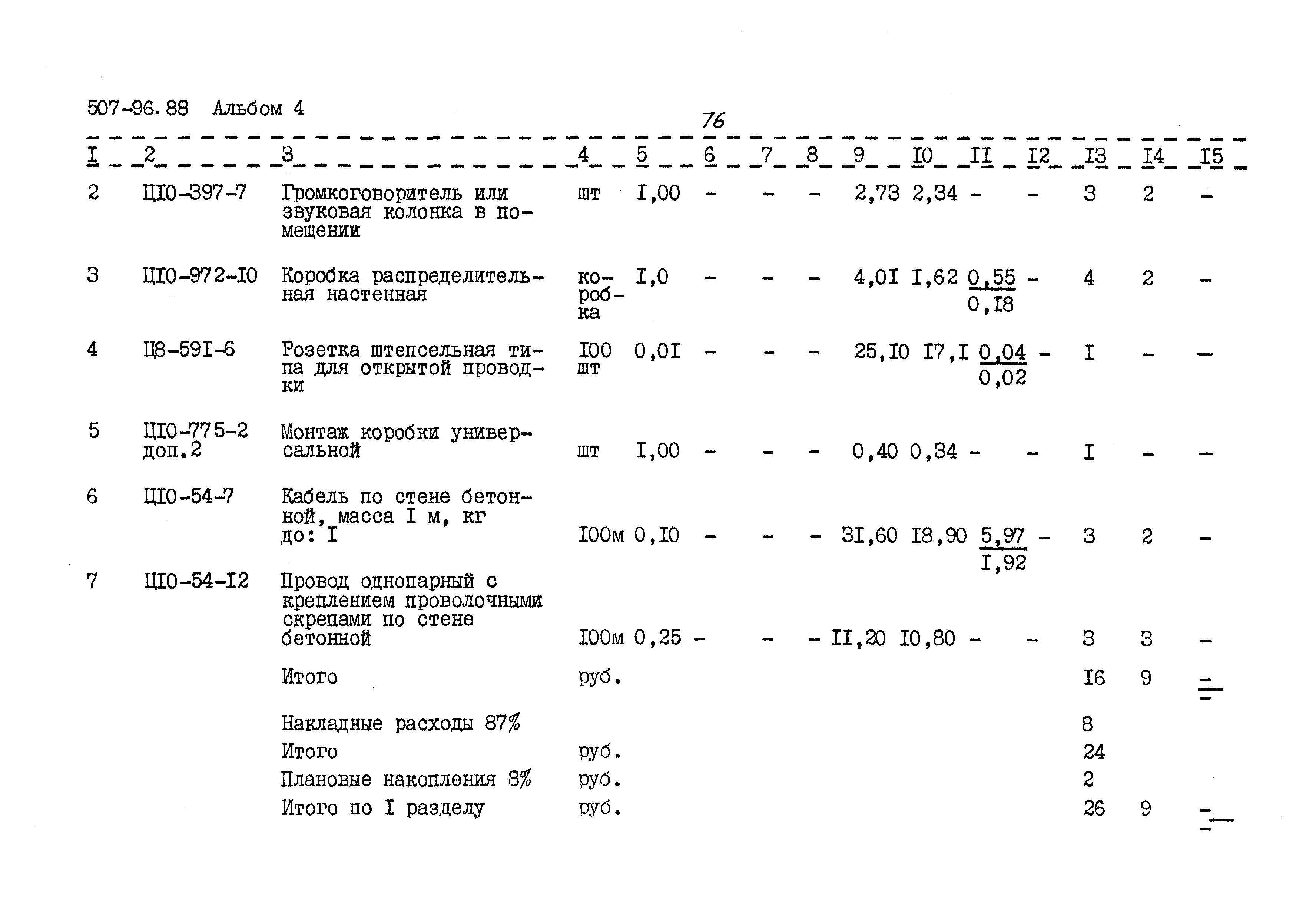 Типовой проект 507-96.88