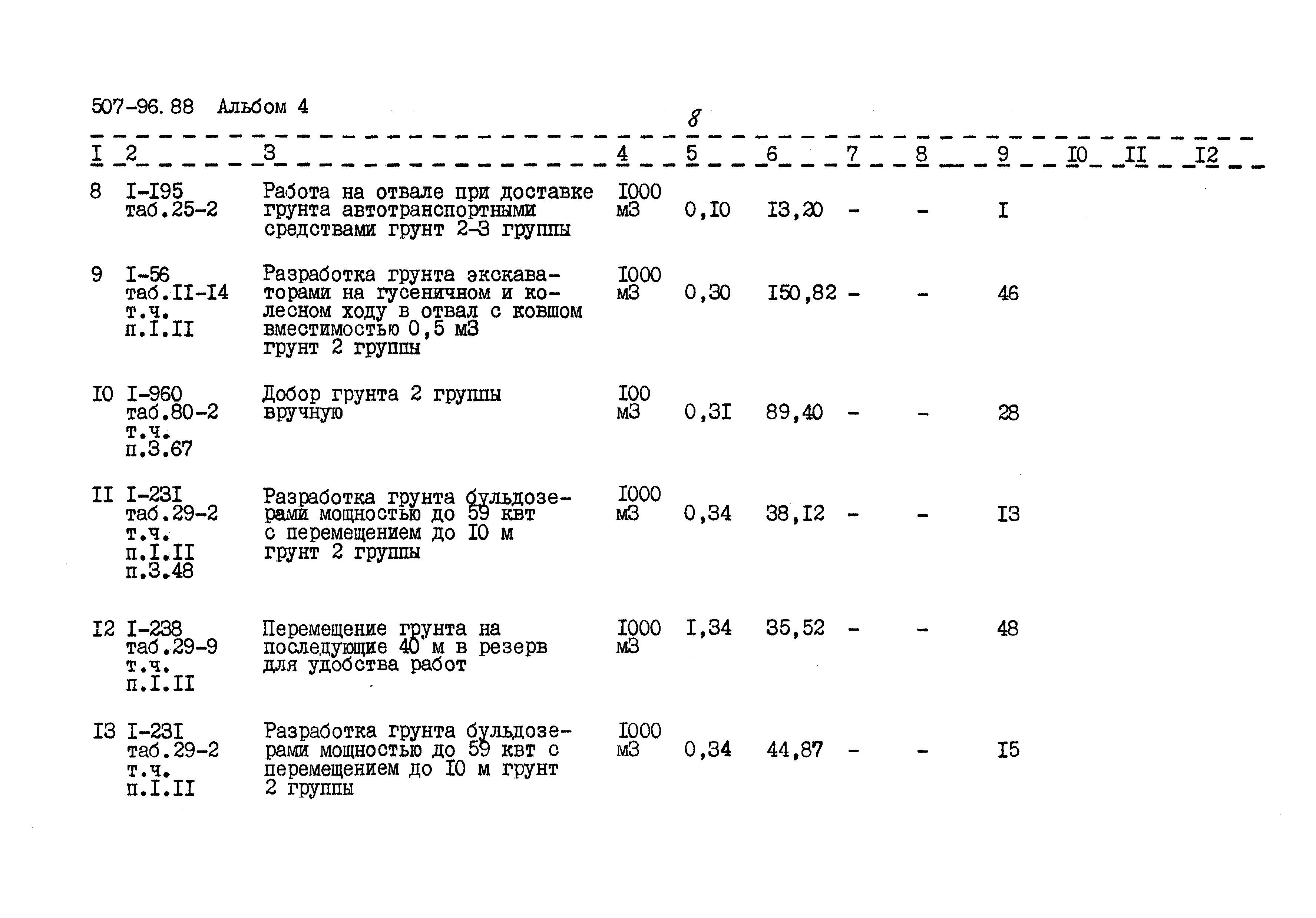 Типовой проект 507-96.88