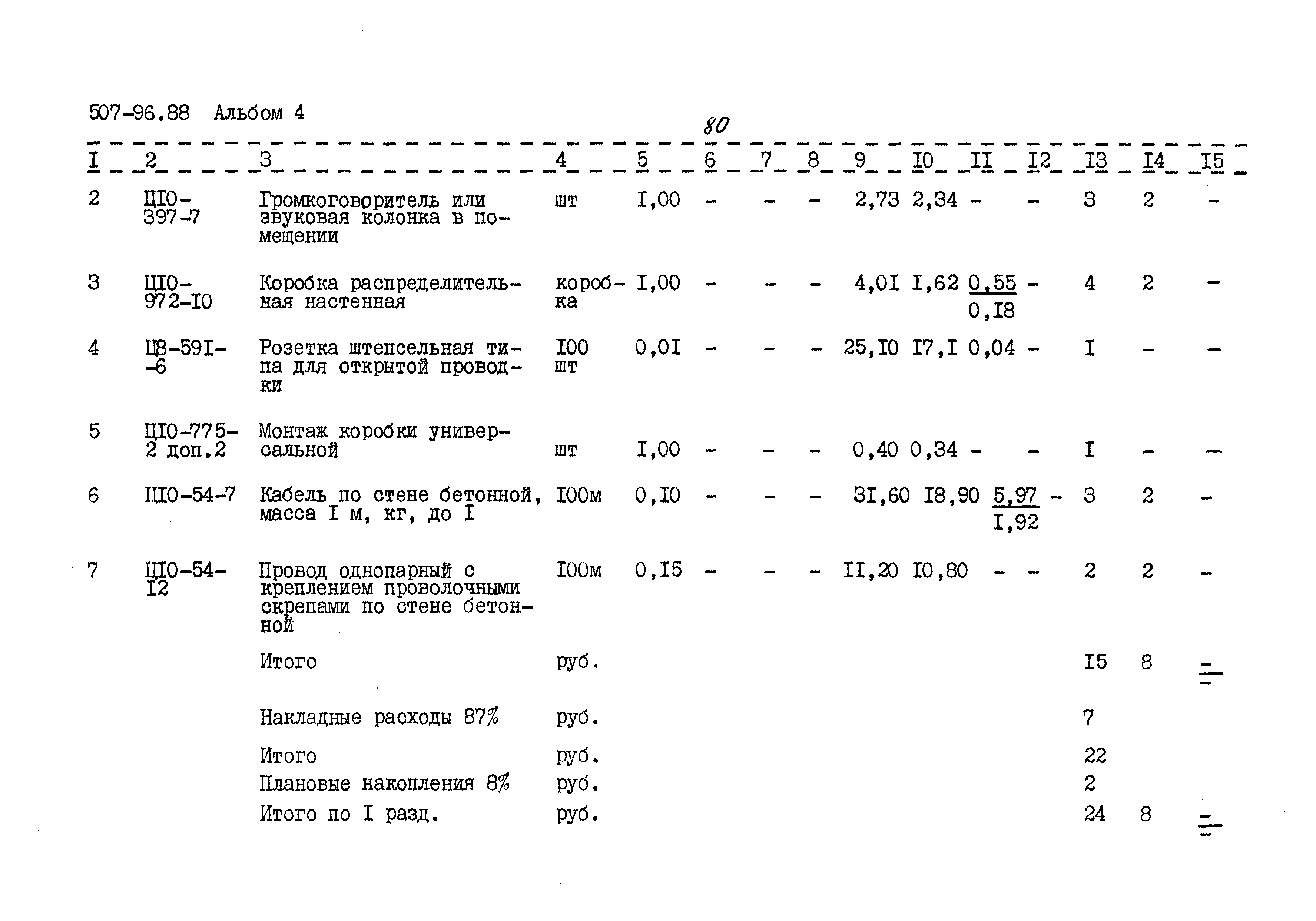 Типовой проект 507-96.88