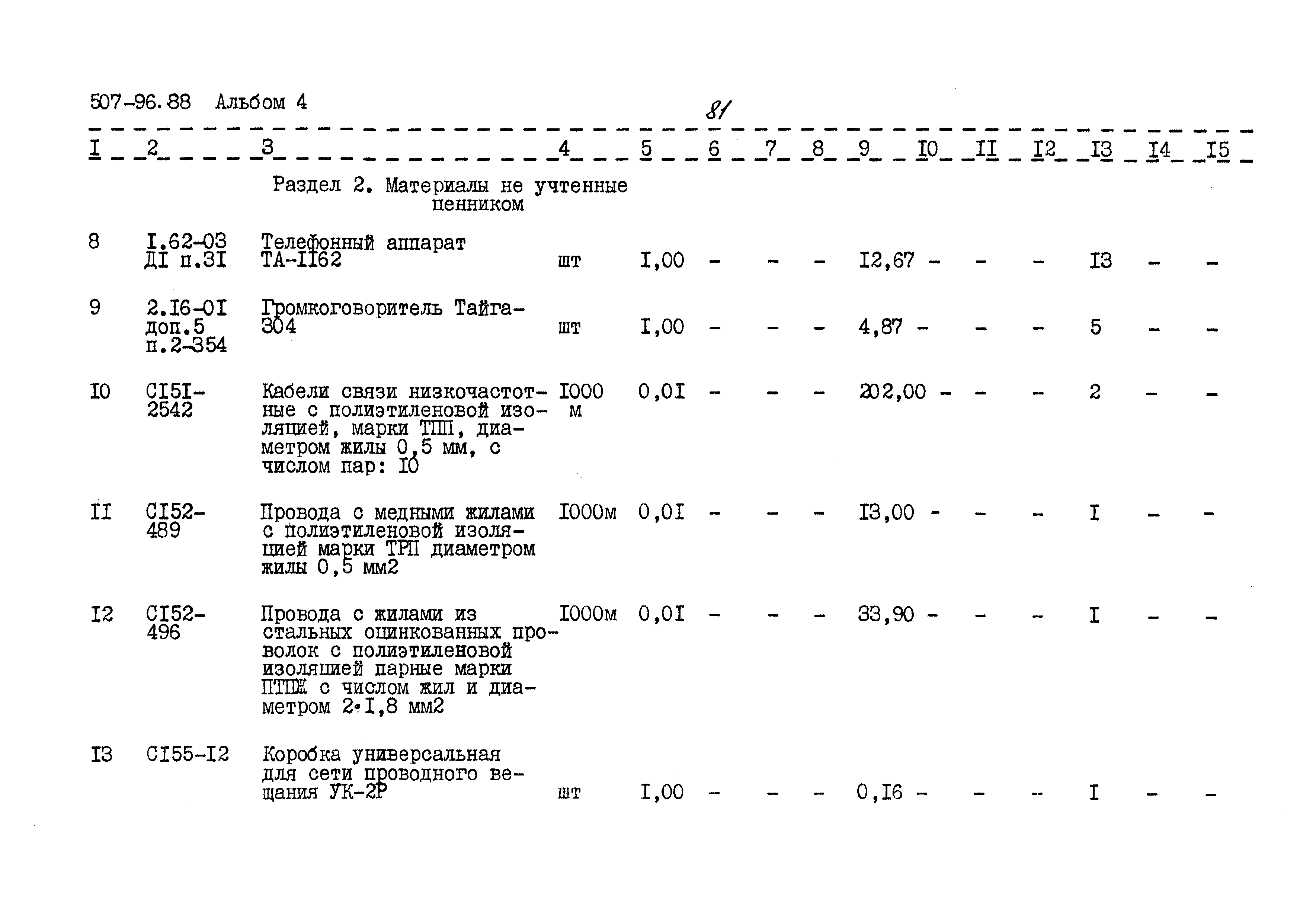 Типовой проект 507-96.88