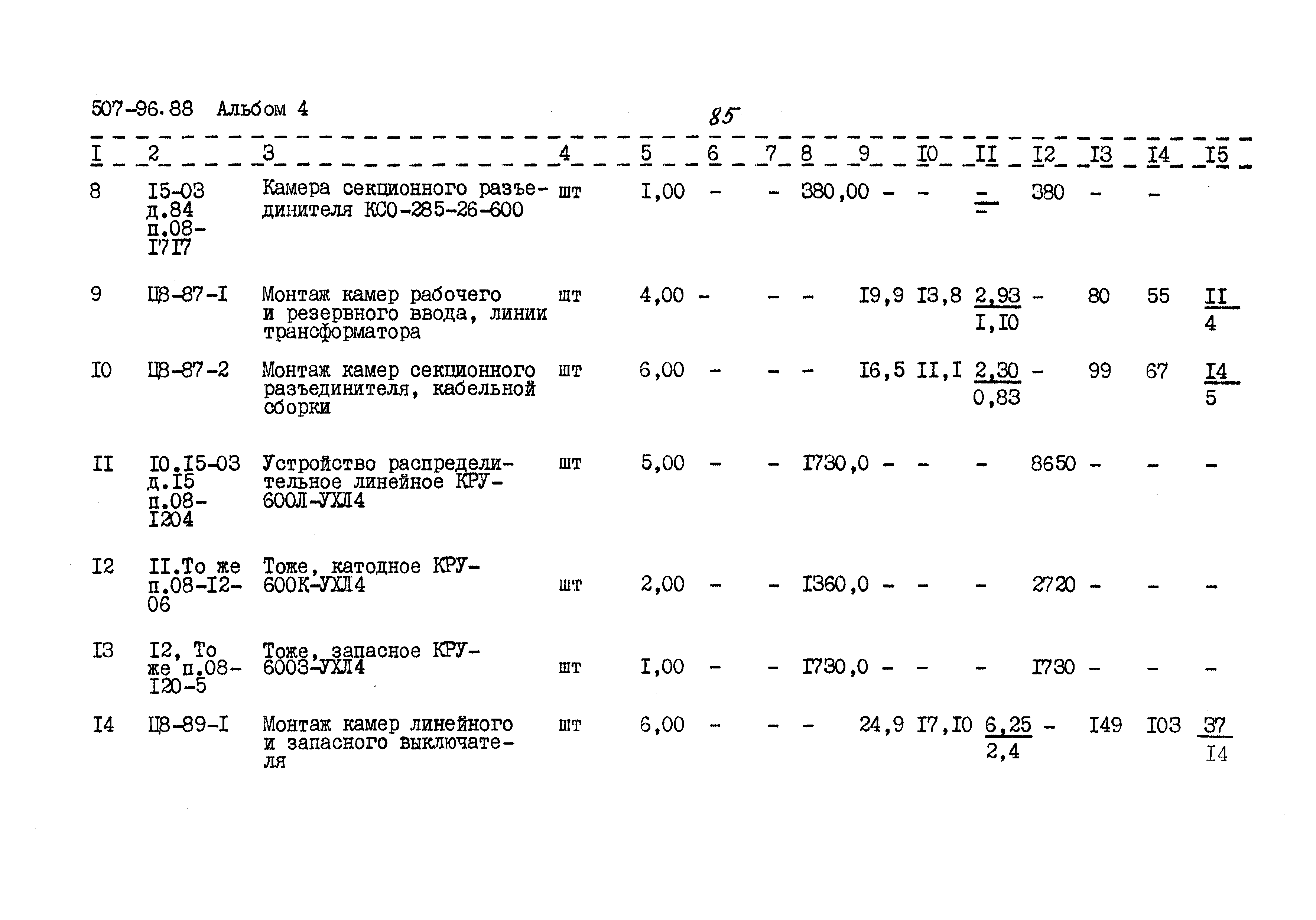 Типовой проект 507-96.88