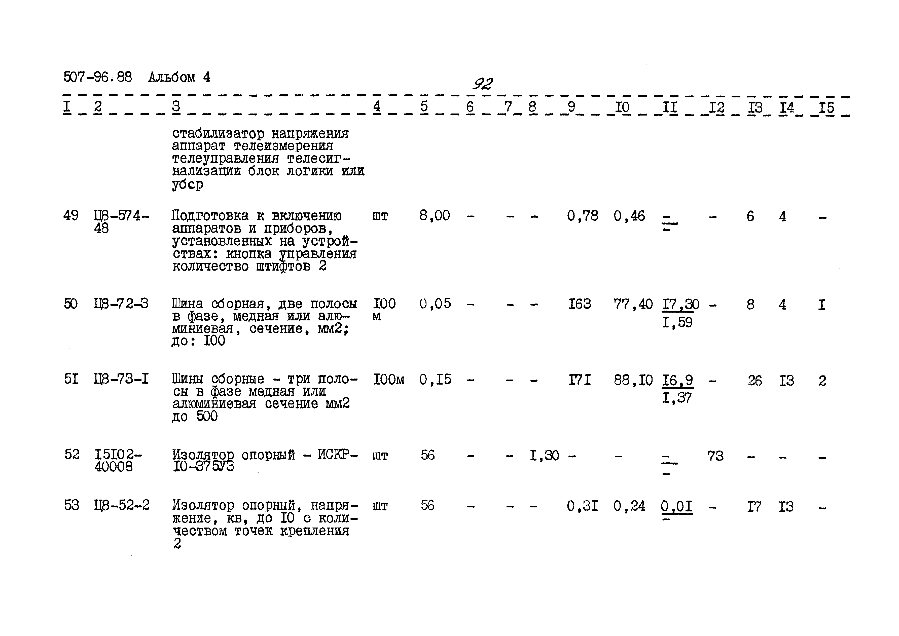 Типовой проект 507-96.88