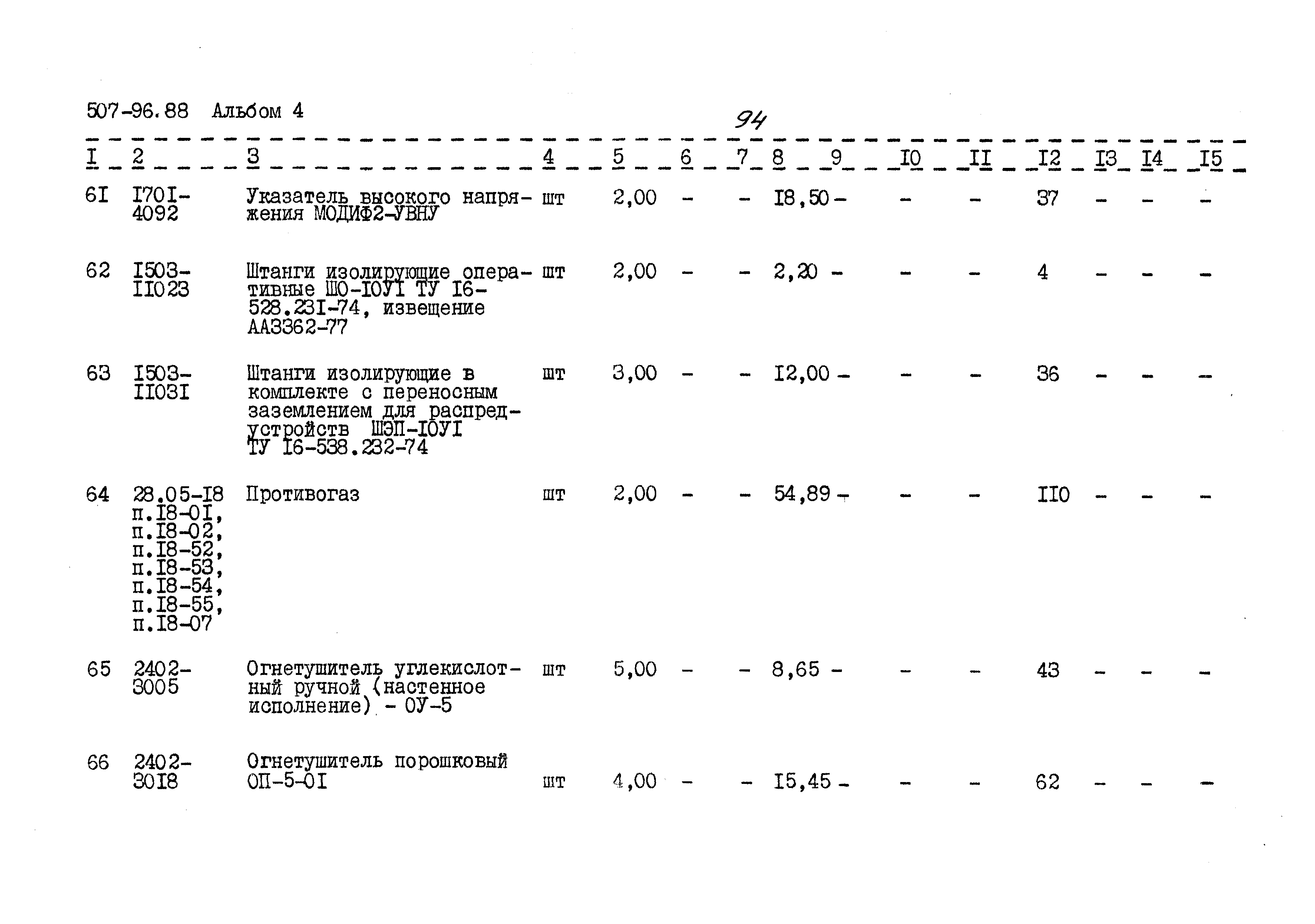 Типовой проект 507-96.88