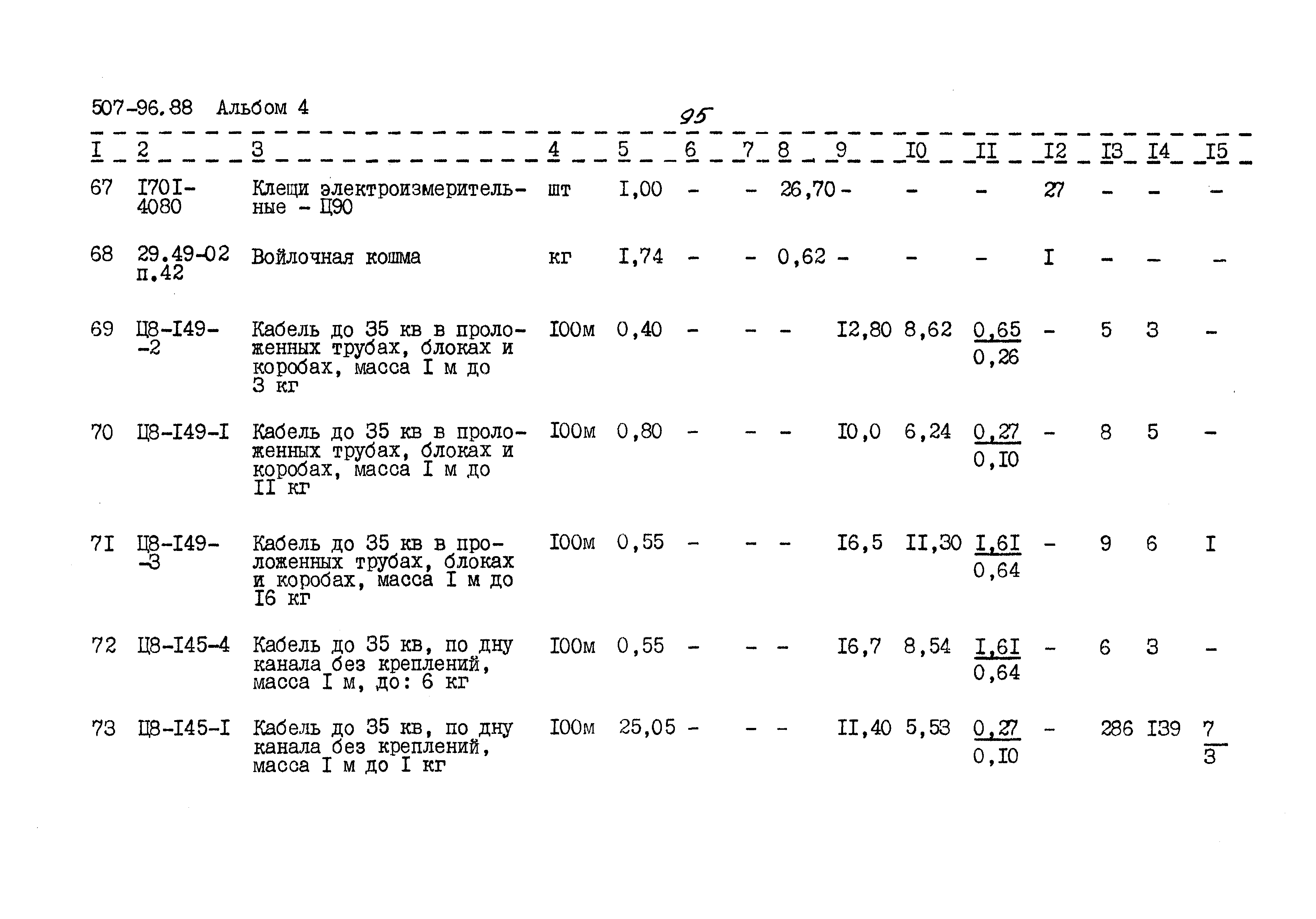 Типовой проект 507-96.88
